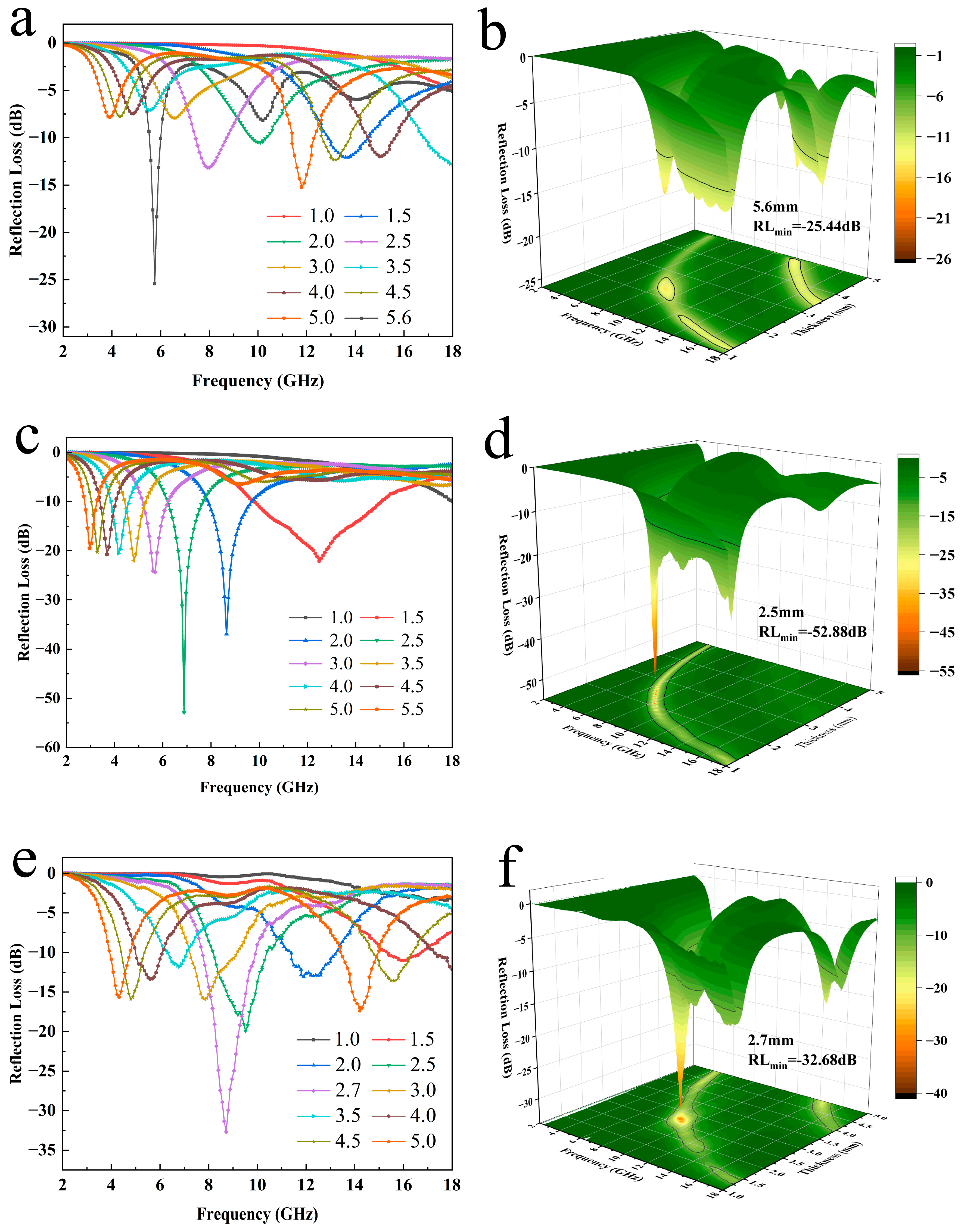 Materials 17 05427 g006