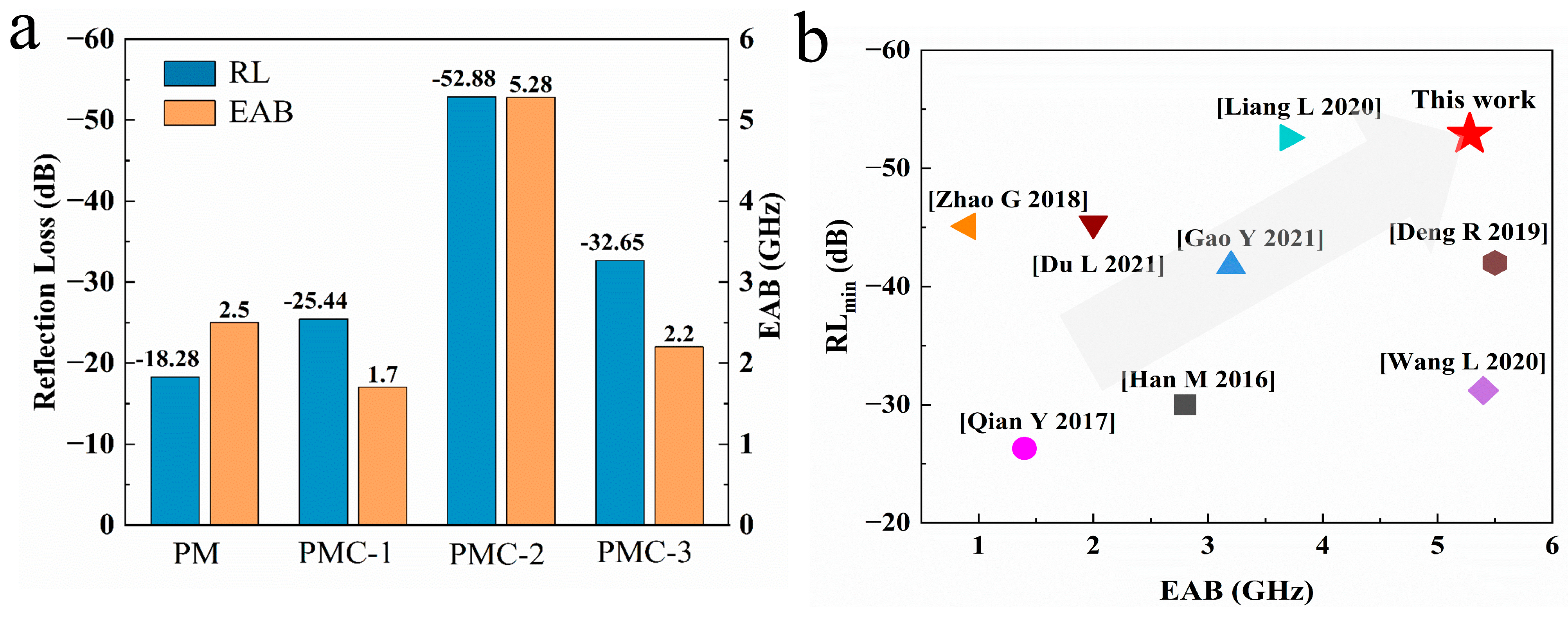 Materials 17 05427 g007