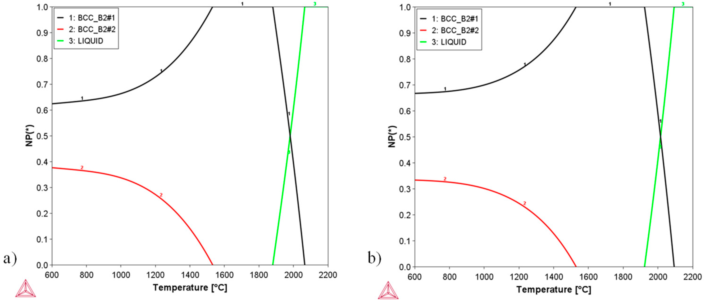Materials 17 05429 g002