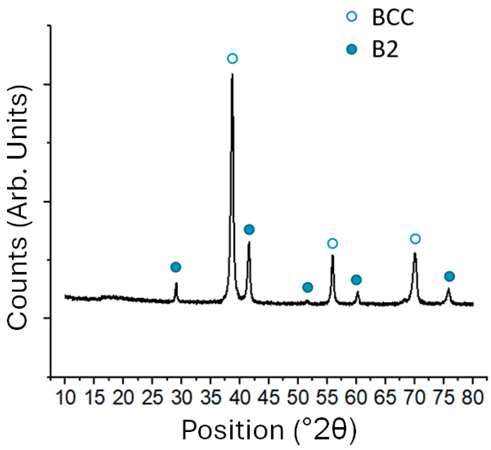 Materials 17 05429 g006