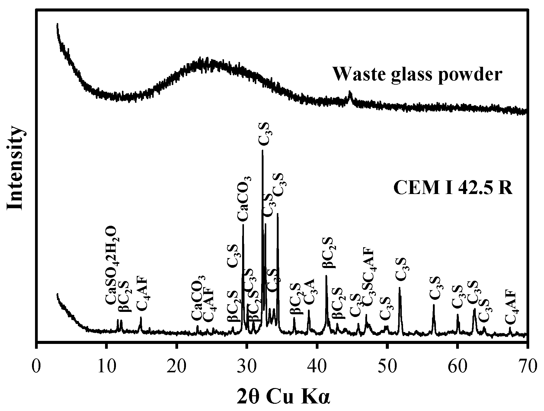 Materials 17 05430 g001