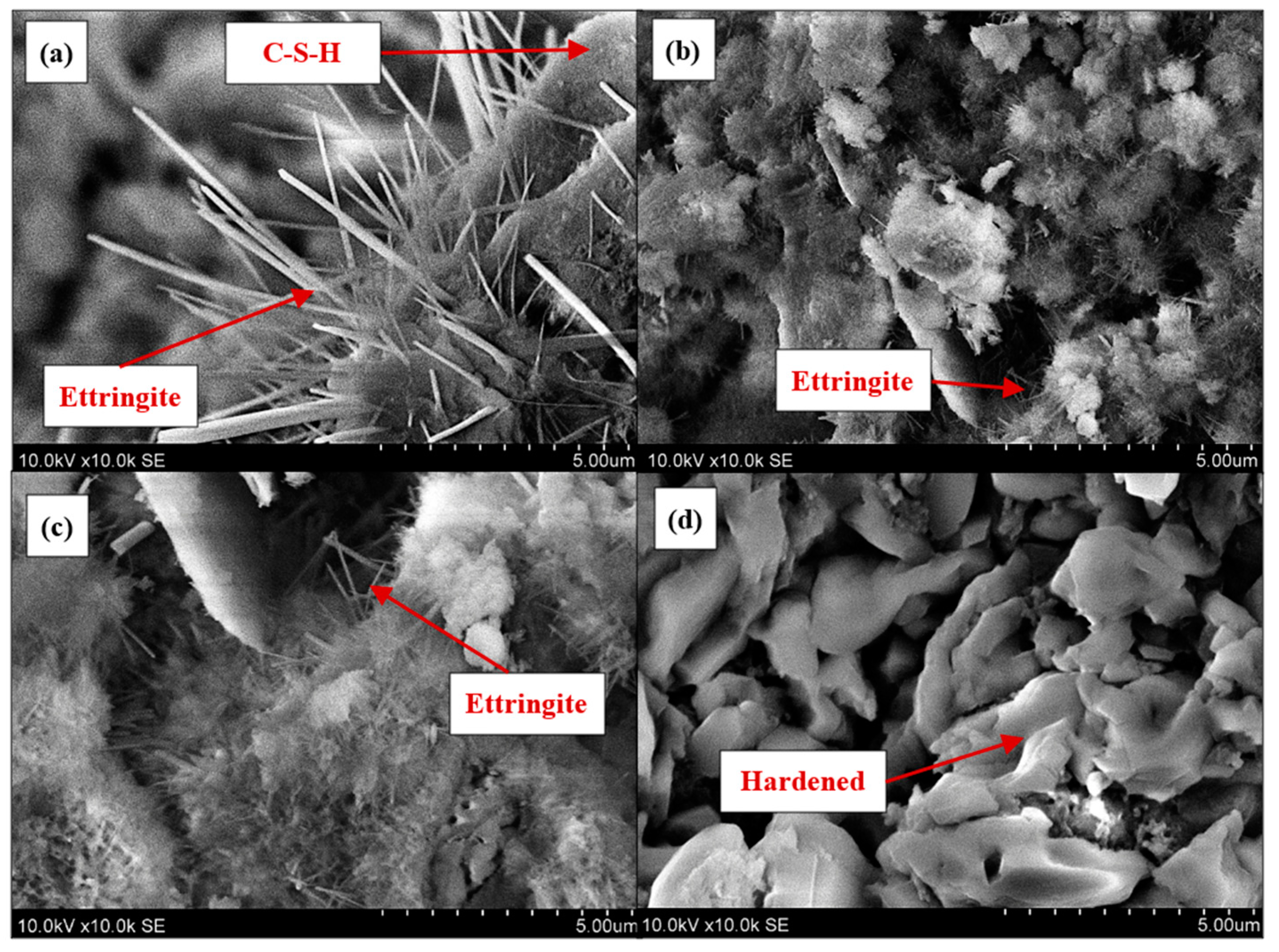 Materials 17 05430 g010