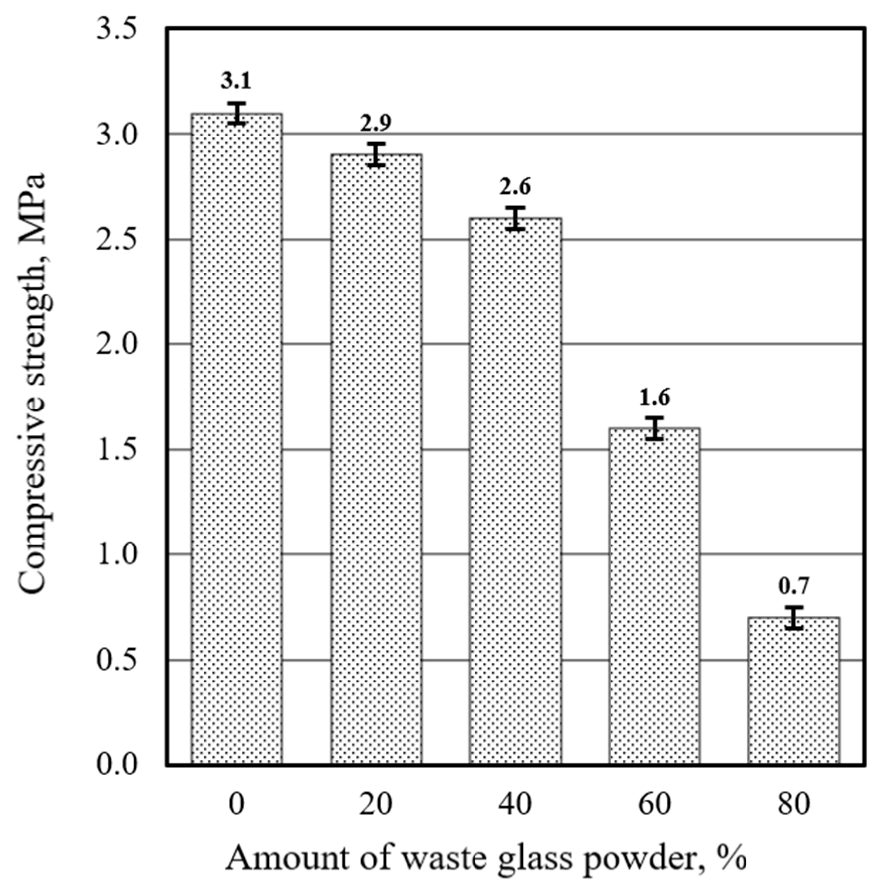 Materials 17 05430 g011