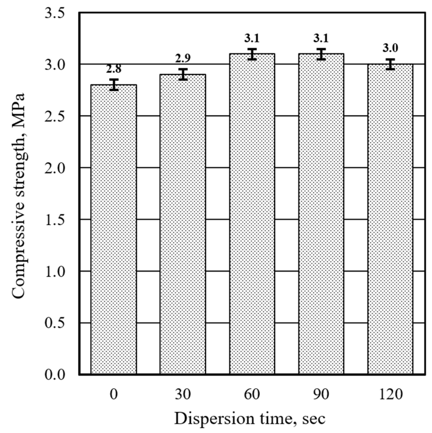 Materials 17 05430 g012