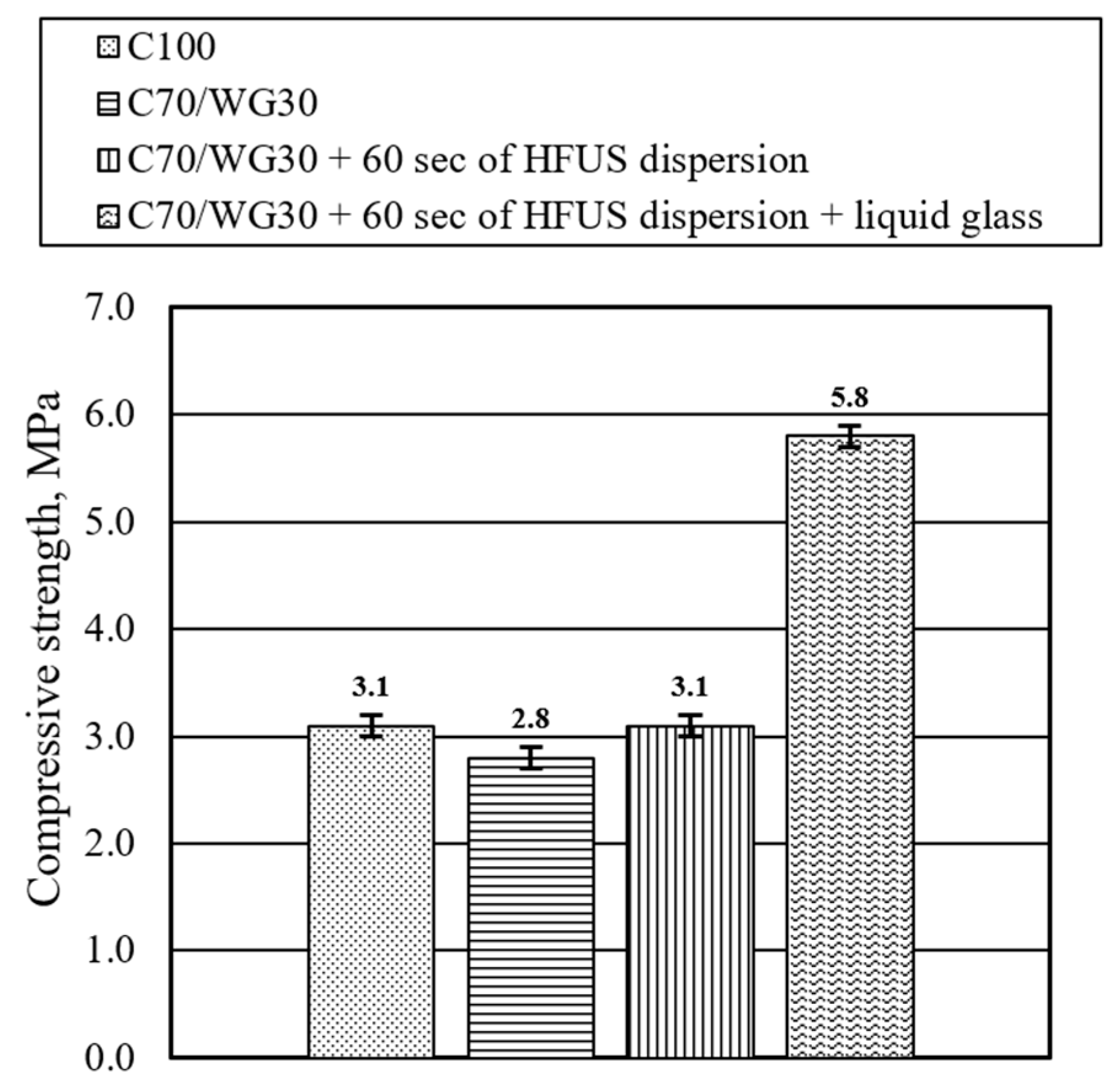 Materials 17 05430 g014