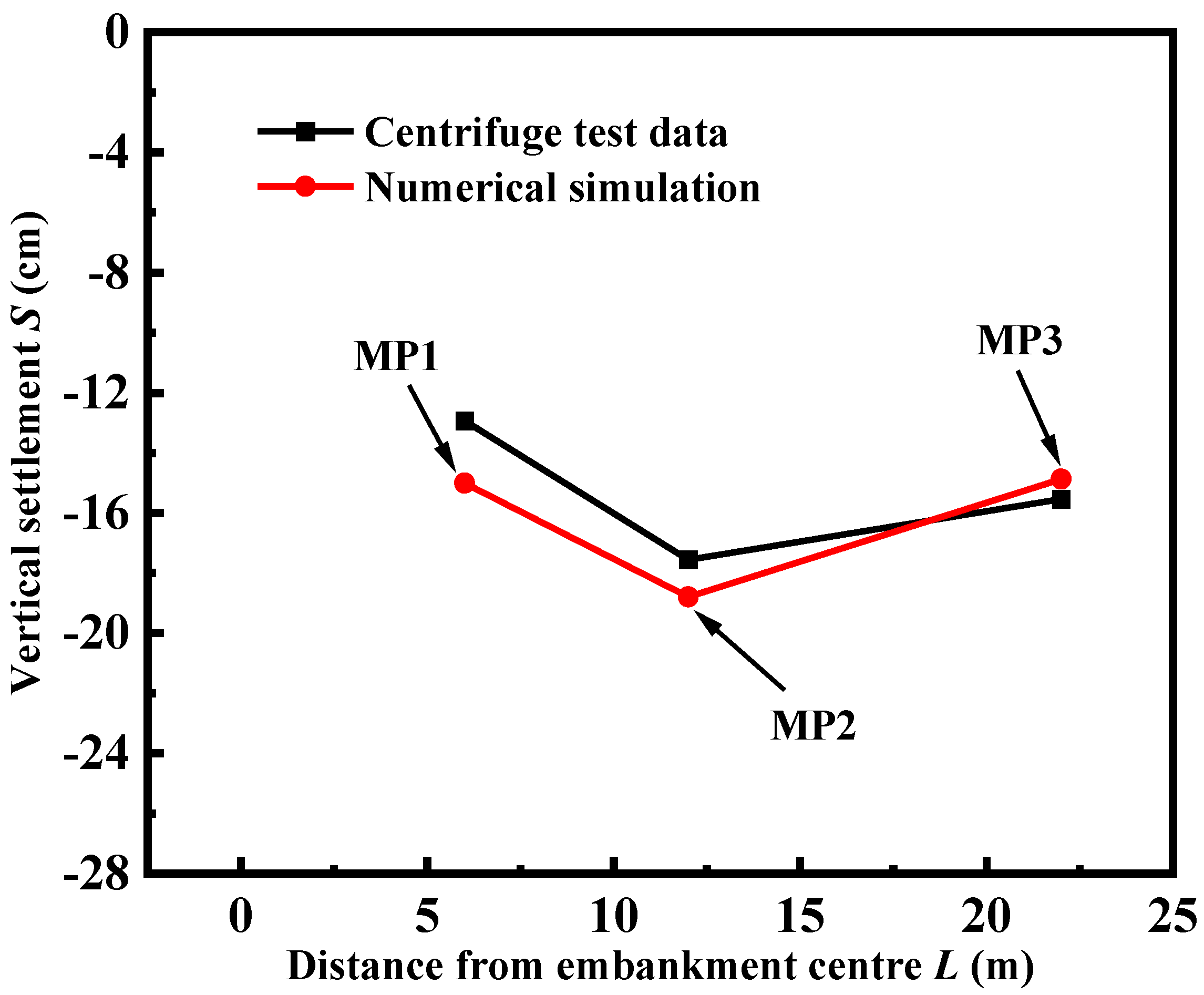 Materials 17 05432 g003