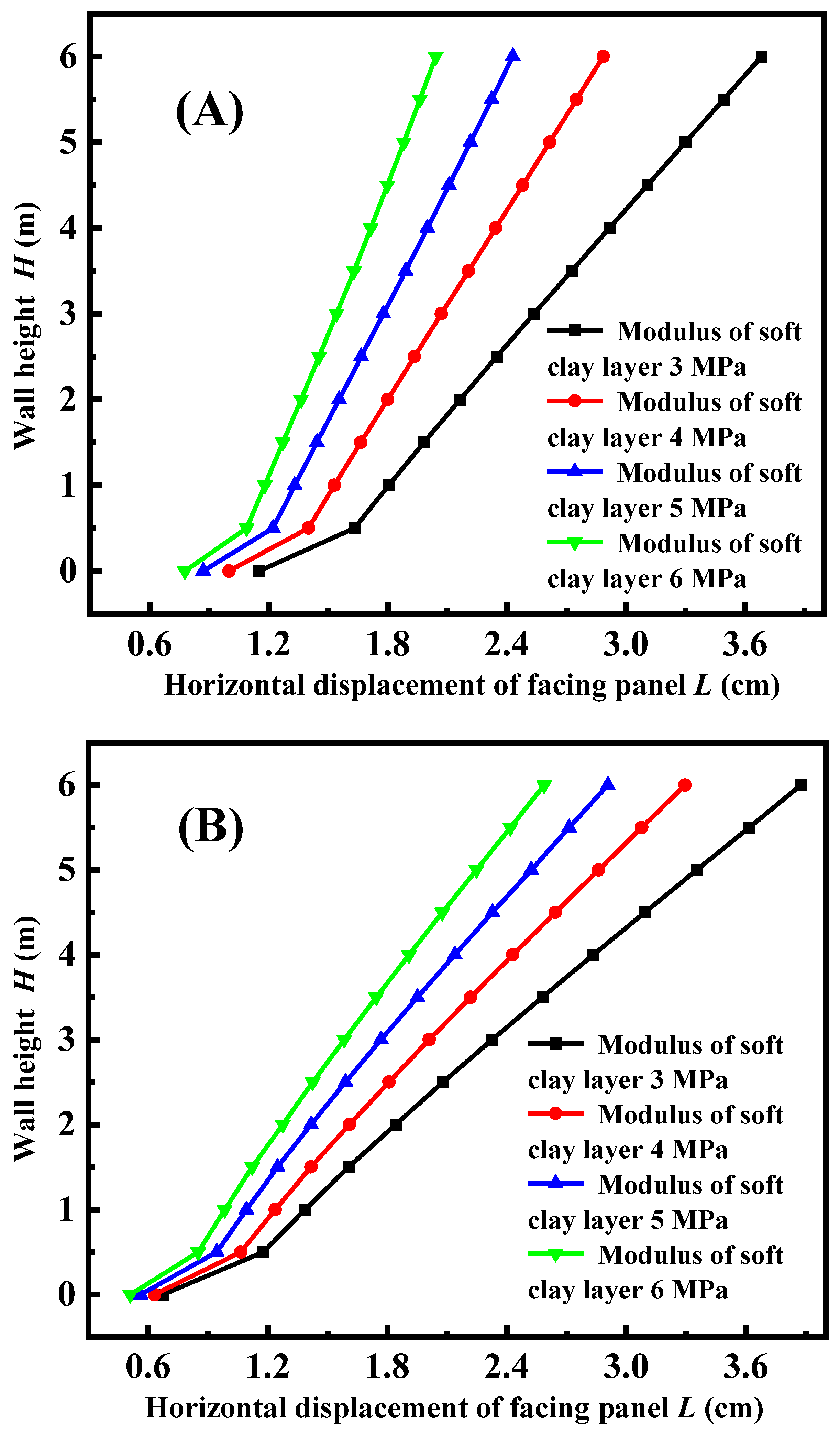 Materials 17 05432 g012
