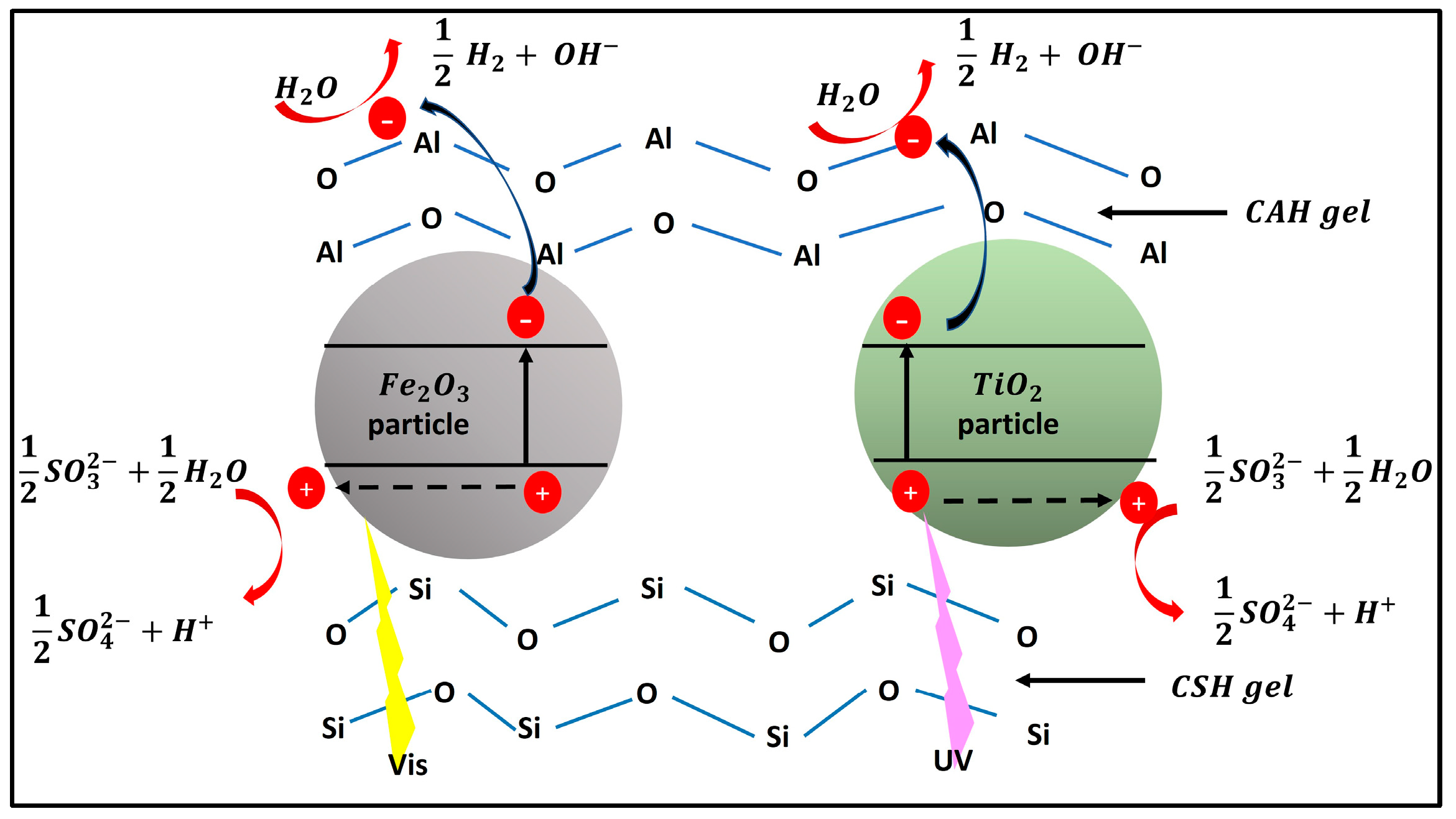Materials 17 05434 g002