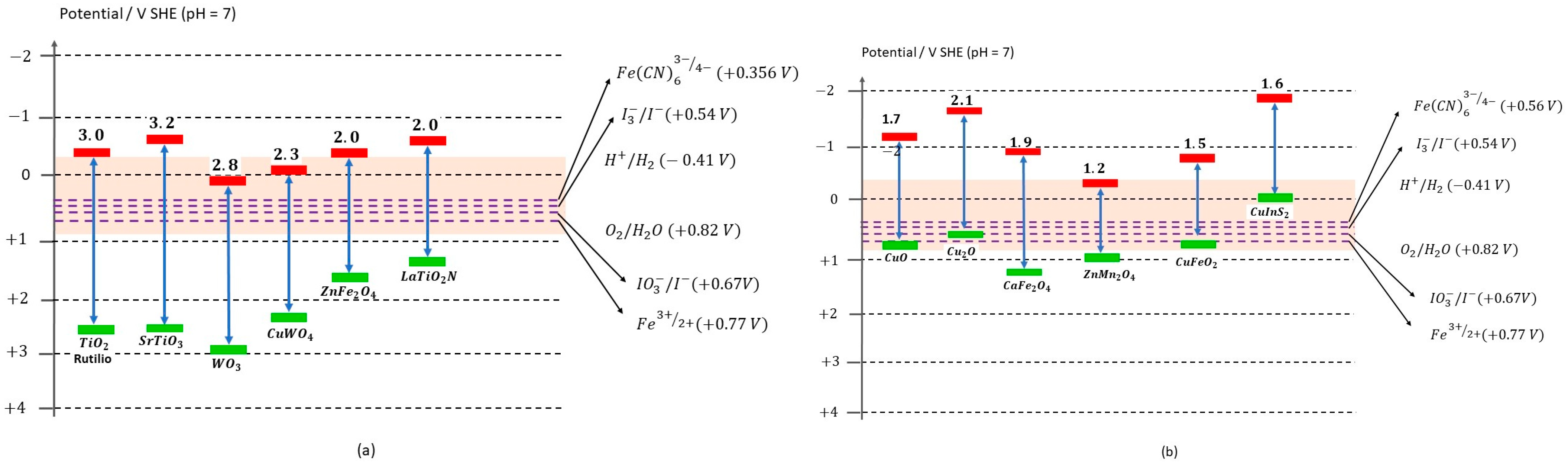 Materials 17 05434 g003