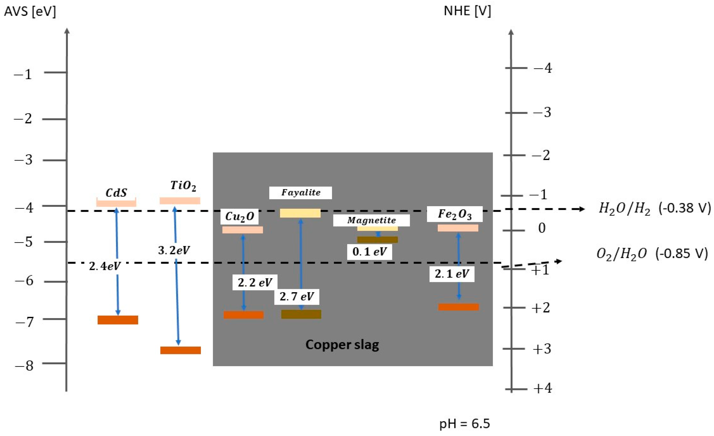 Materials 17 05434 g004