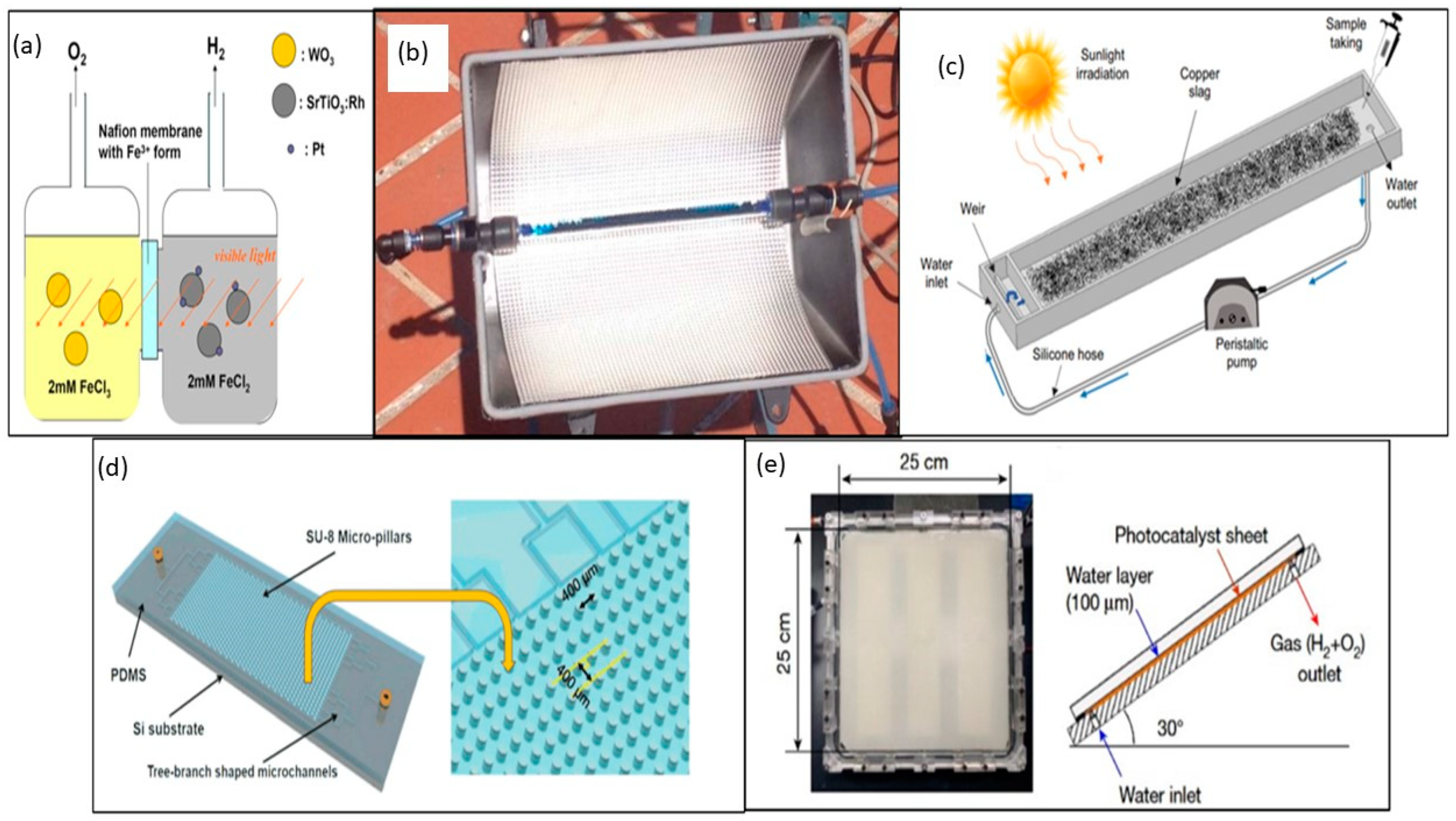 Materials 17 05434 g005