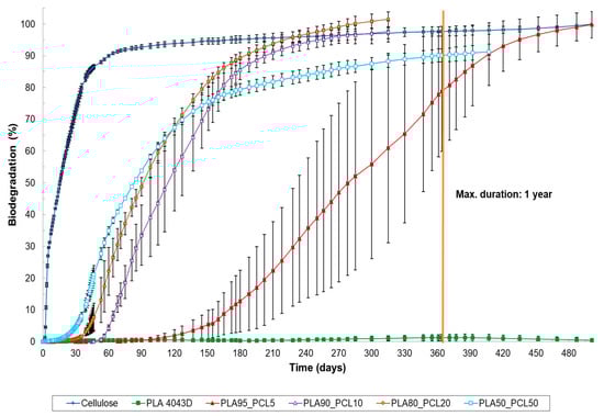 Materials 17 05436 g001
