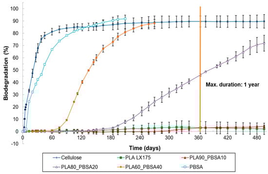 Materials 17 05436 g002