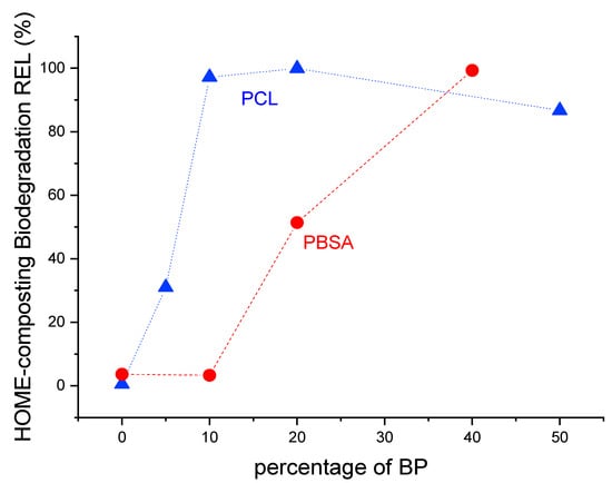 Materials 17 05436 g003