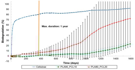 Materials 17 05436 g004