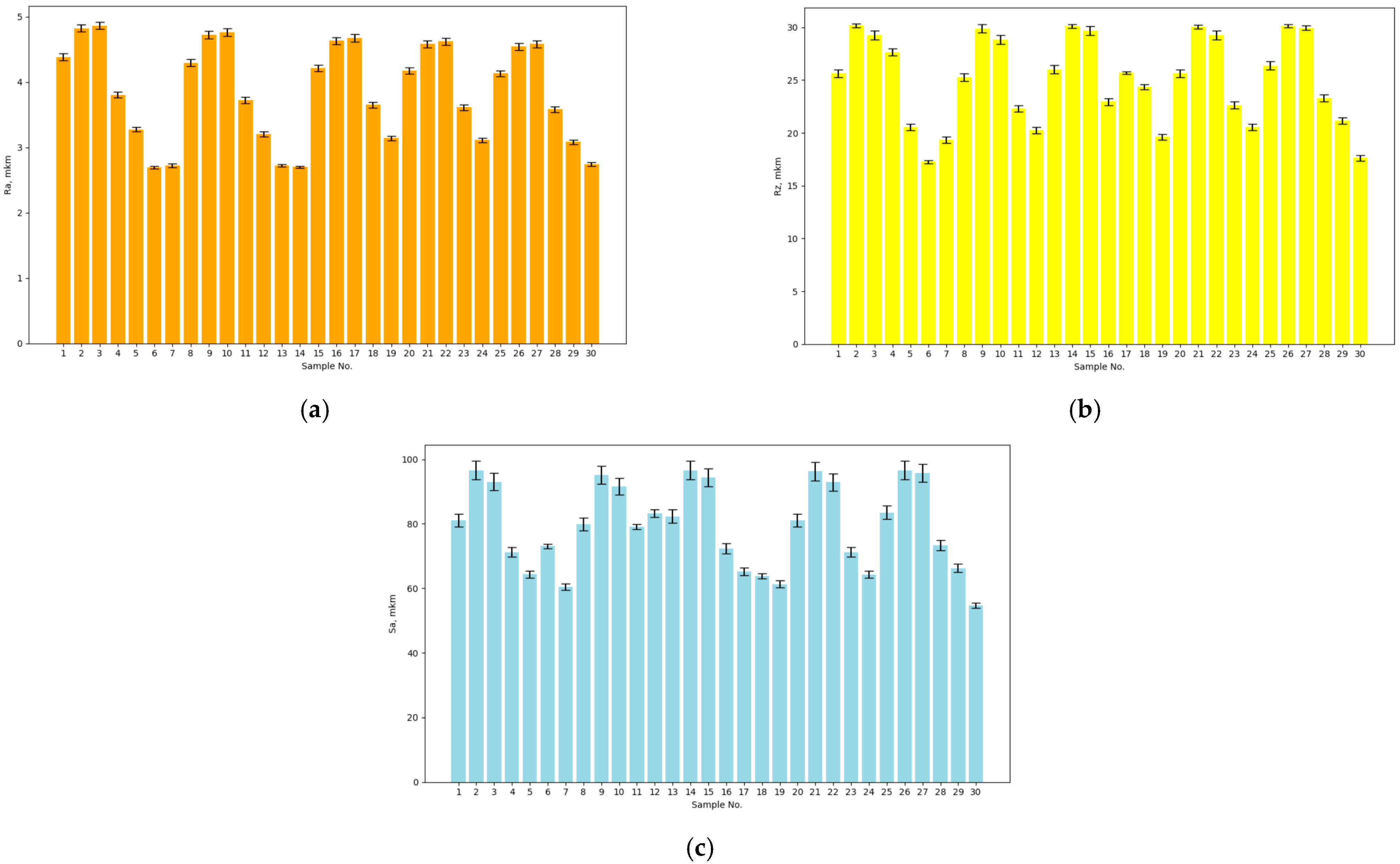 Materials 17 05437 g002
