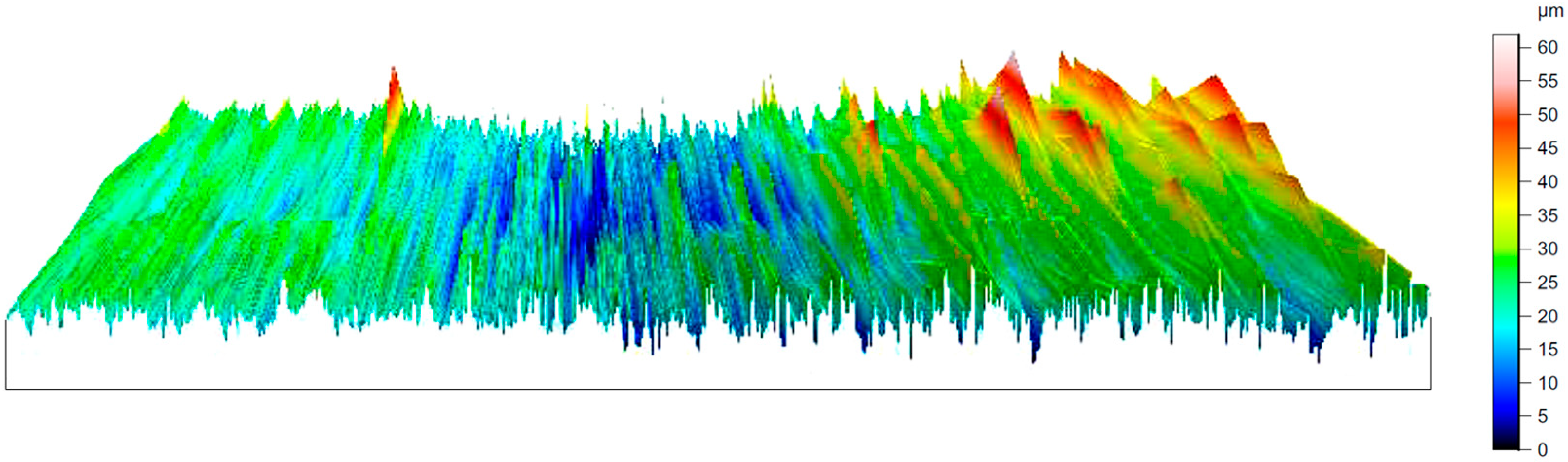Materials 17 05437 g003
