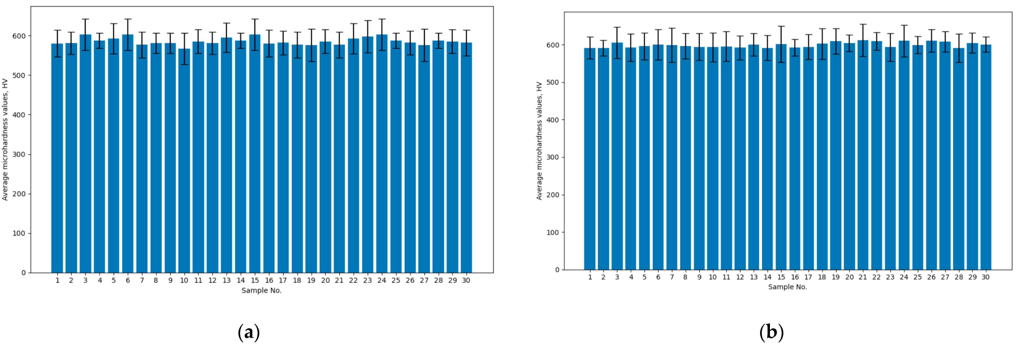 Materials 17 05437 g007