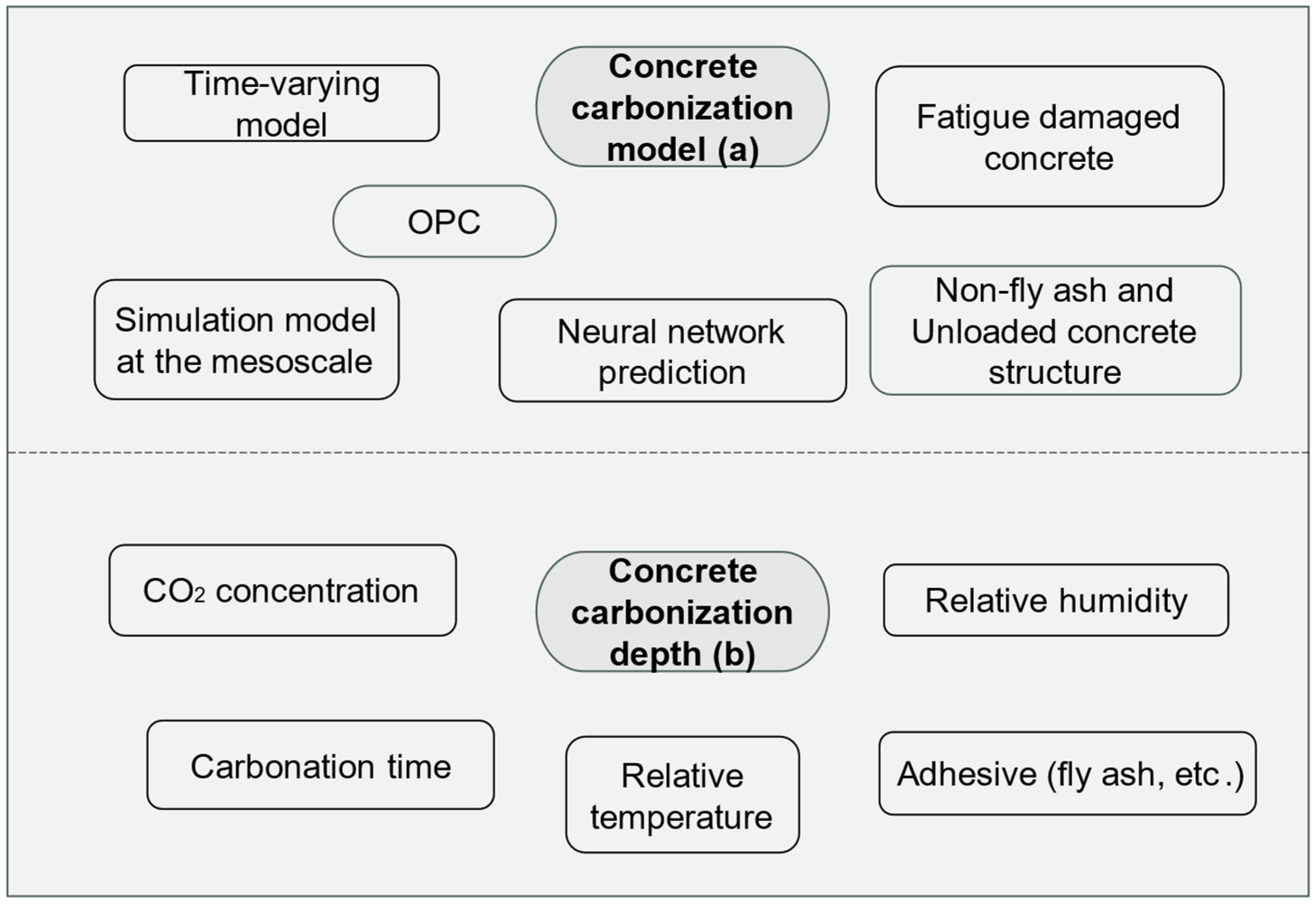 Materials 17 05438 g003