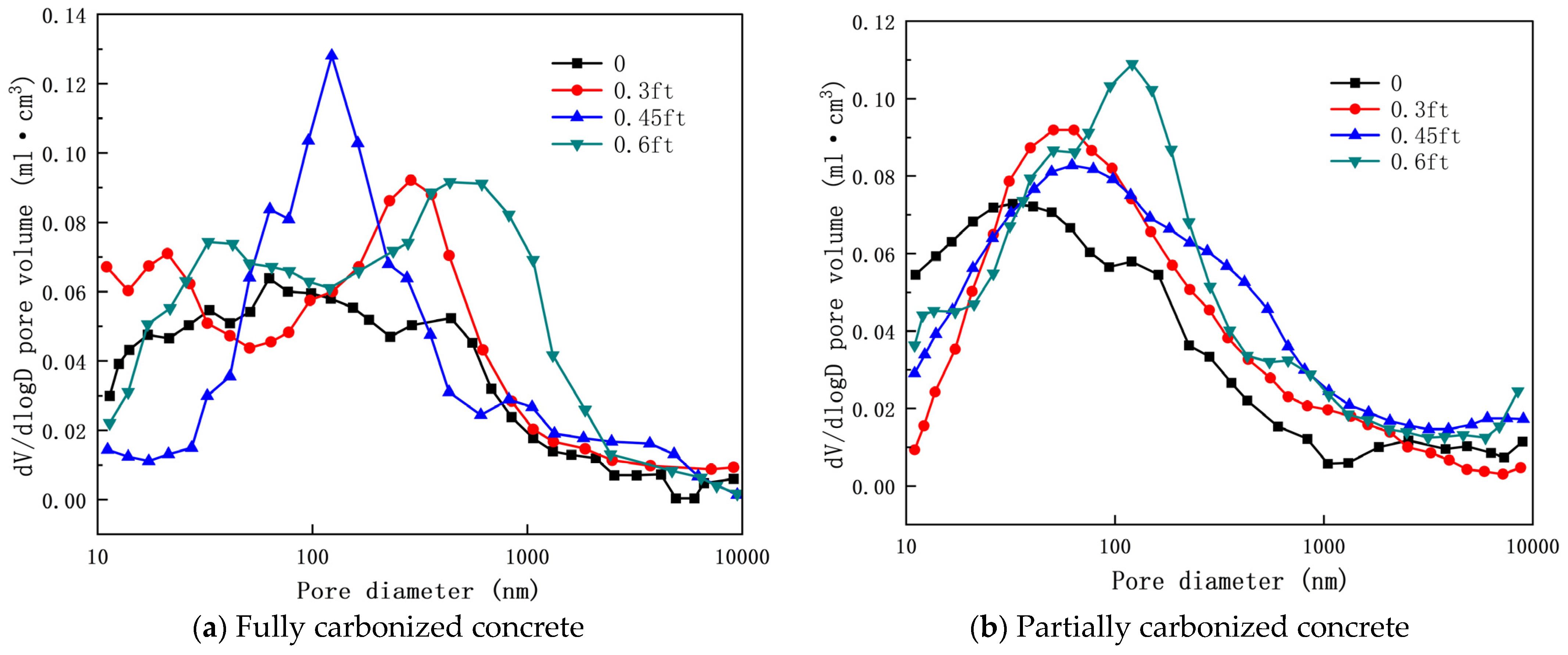 Materials 17 05438 g010