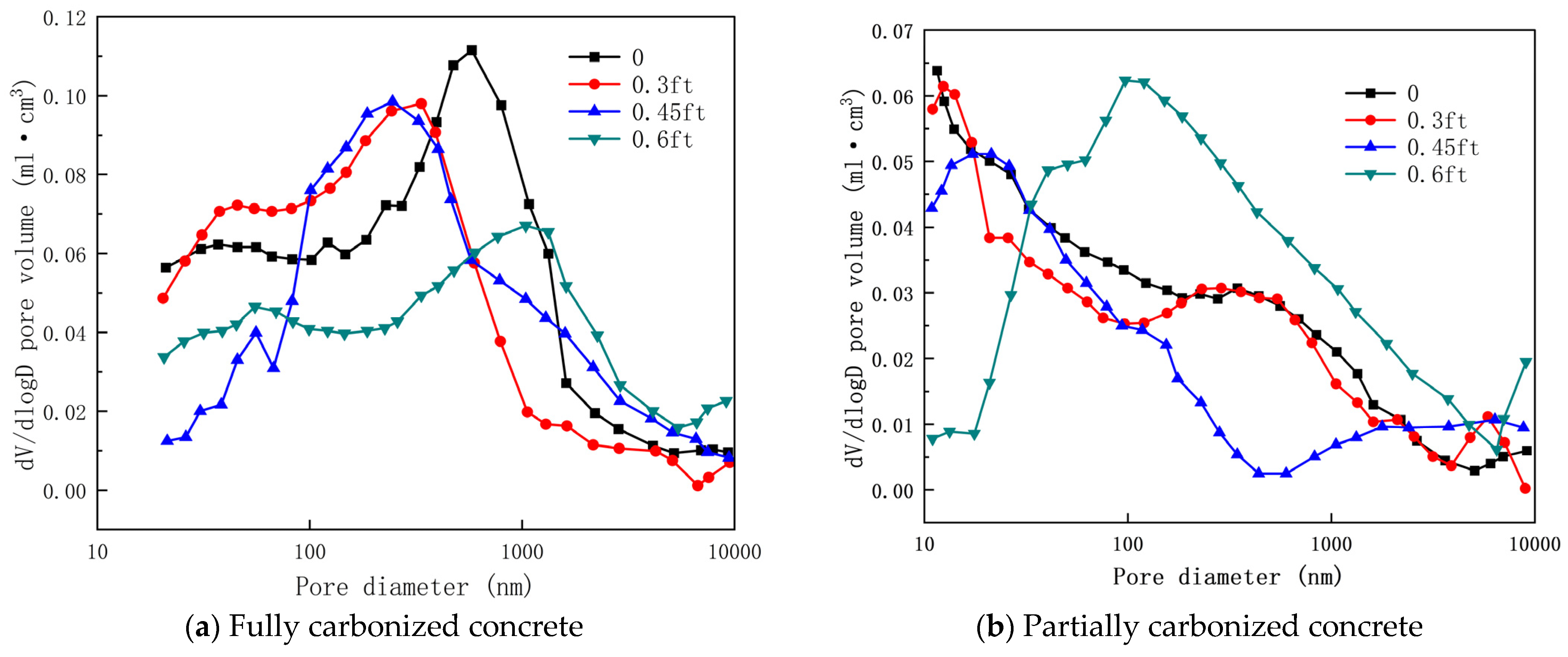 Materials 17 05438 g011