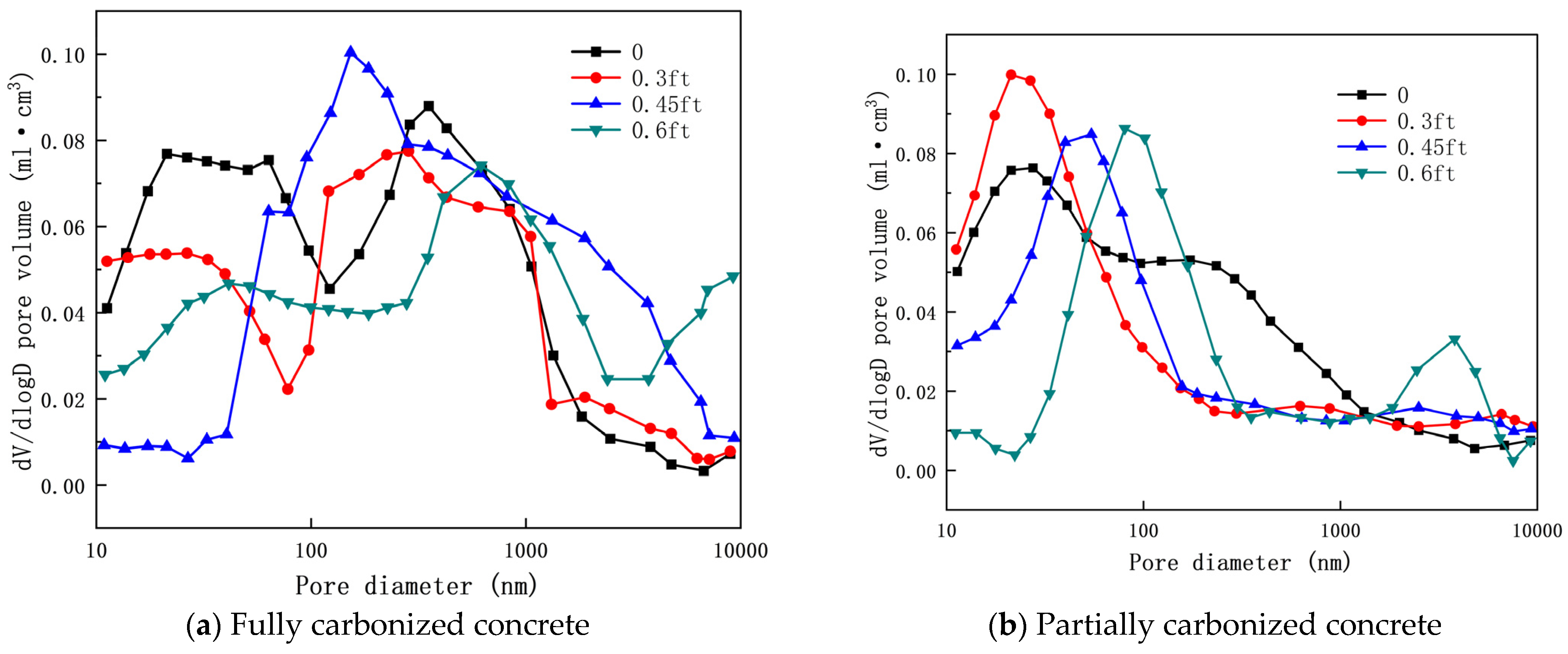 Materials 17 05438 g012