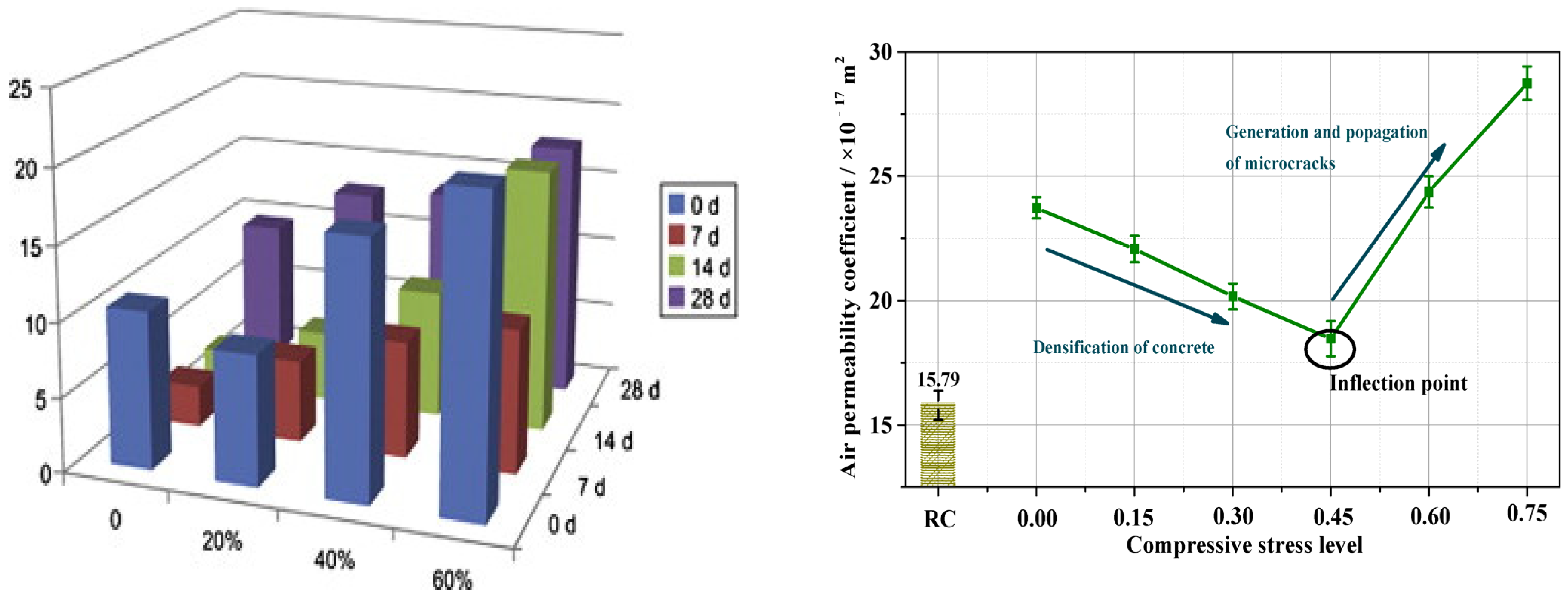 Materials 17 05438 g013