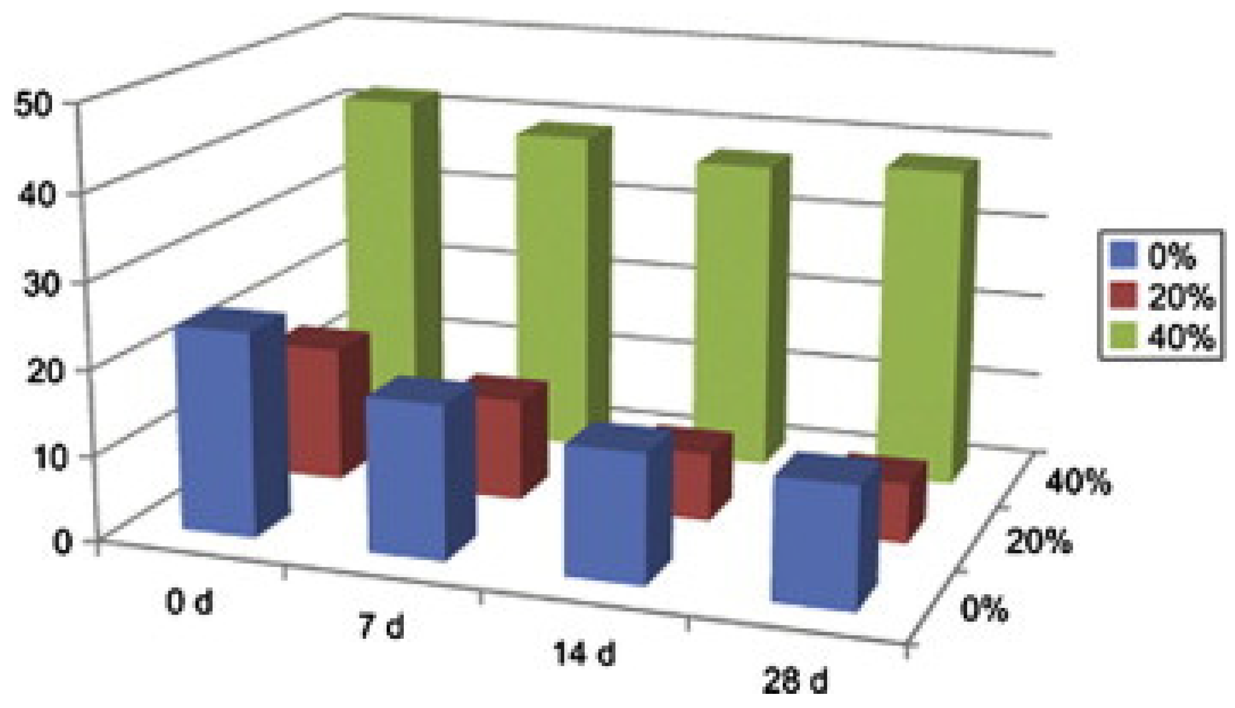 Materials 17 05438 g014