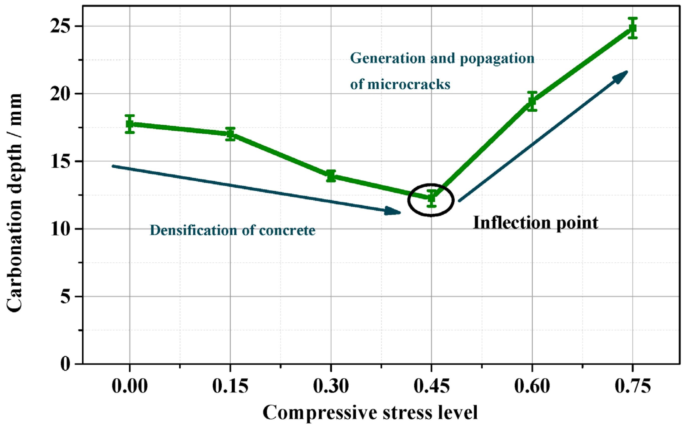 Materials 17 05438 g015