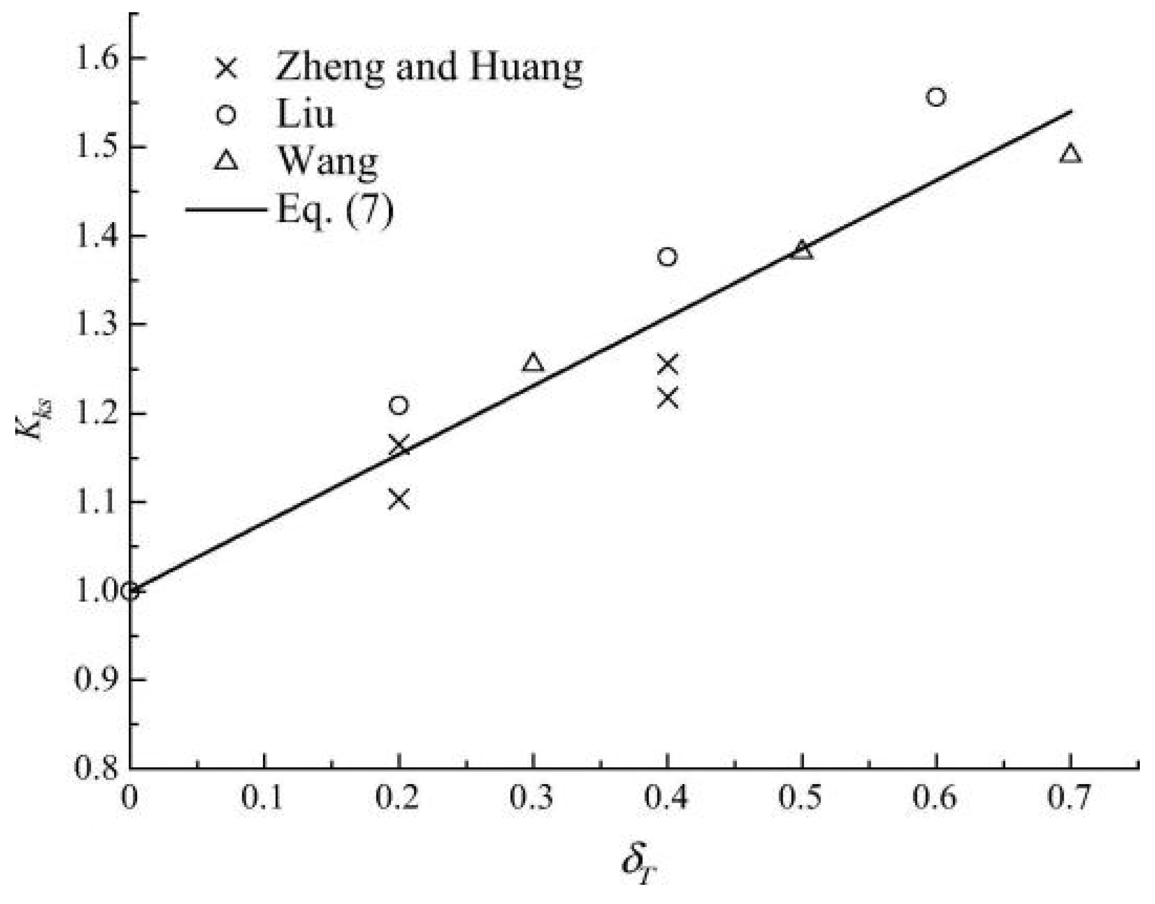 Materials 17 05438 g018