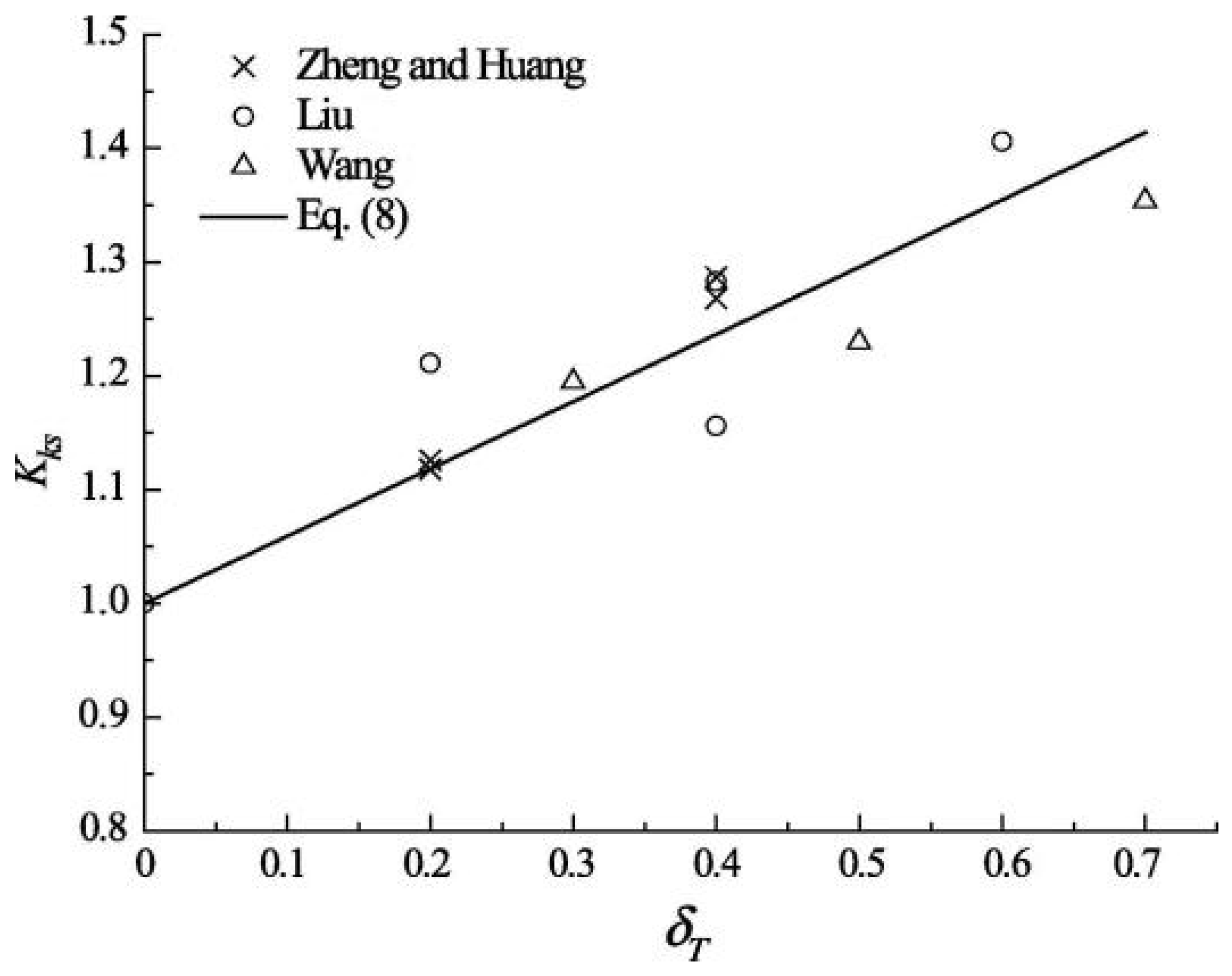 Materials 17 05438 g019