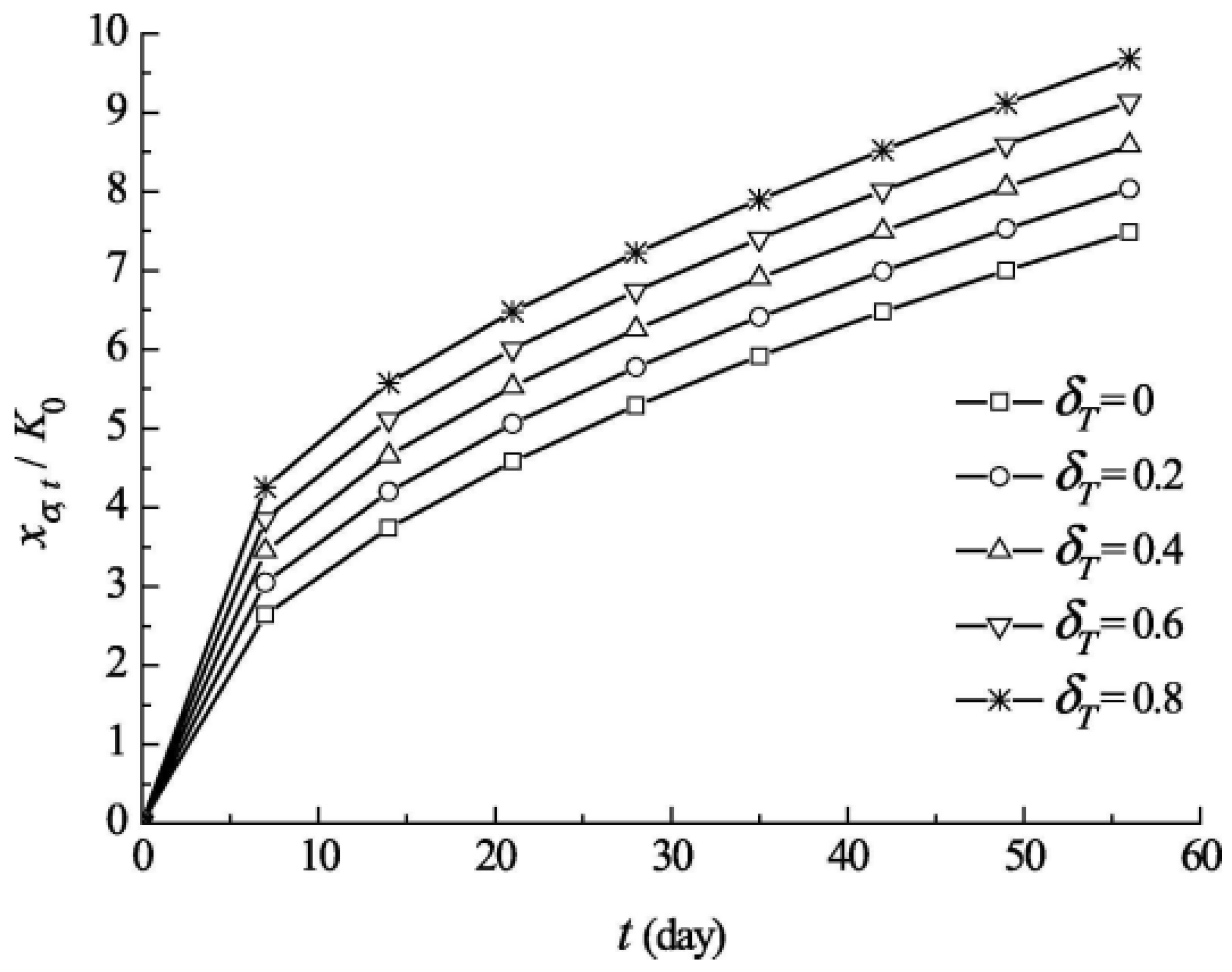 Materials 17 05438 g020
