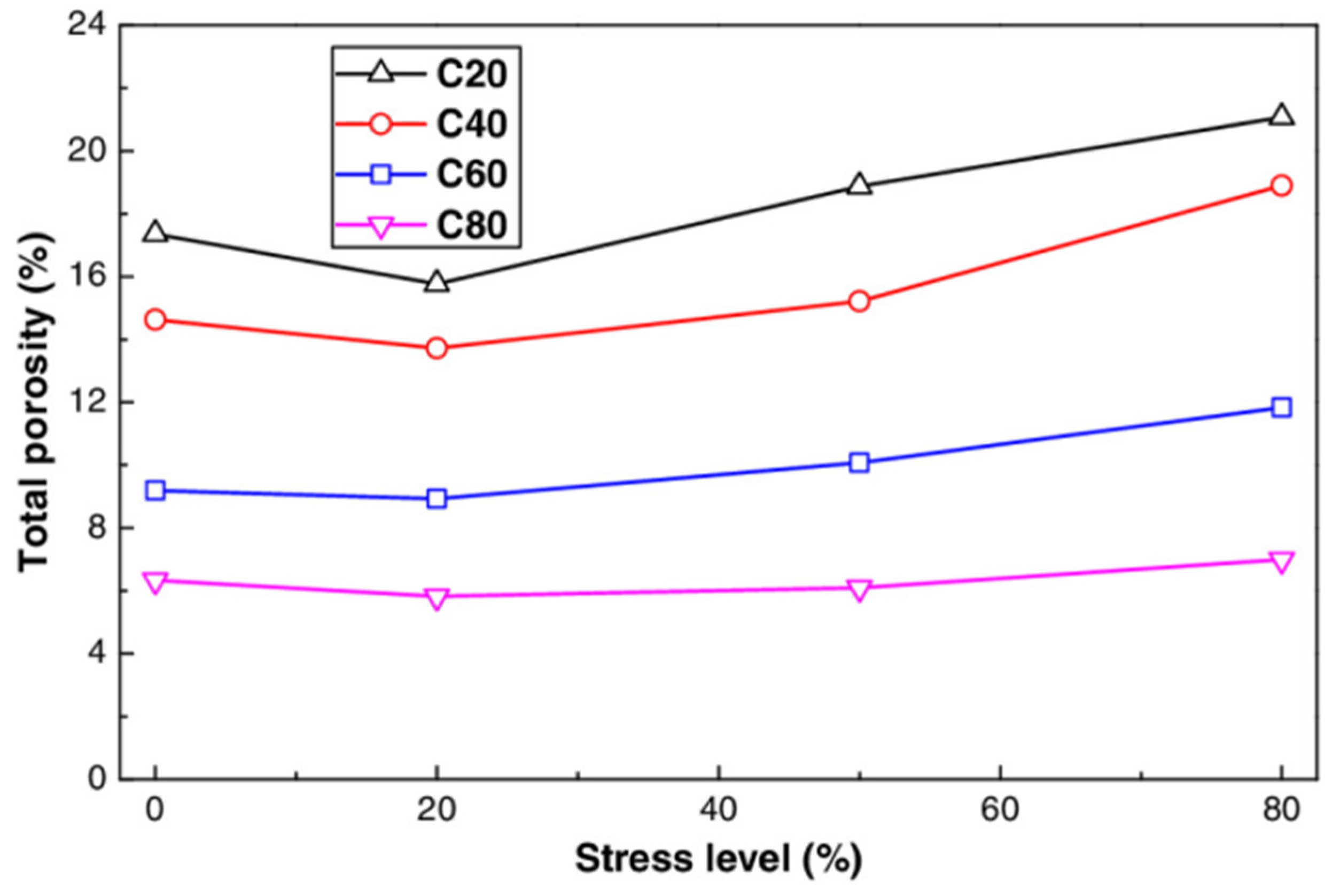 Materials 17 05438 g021