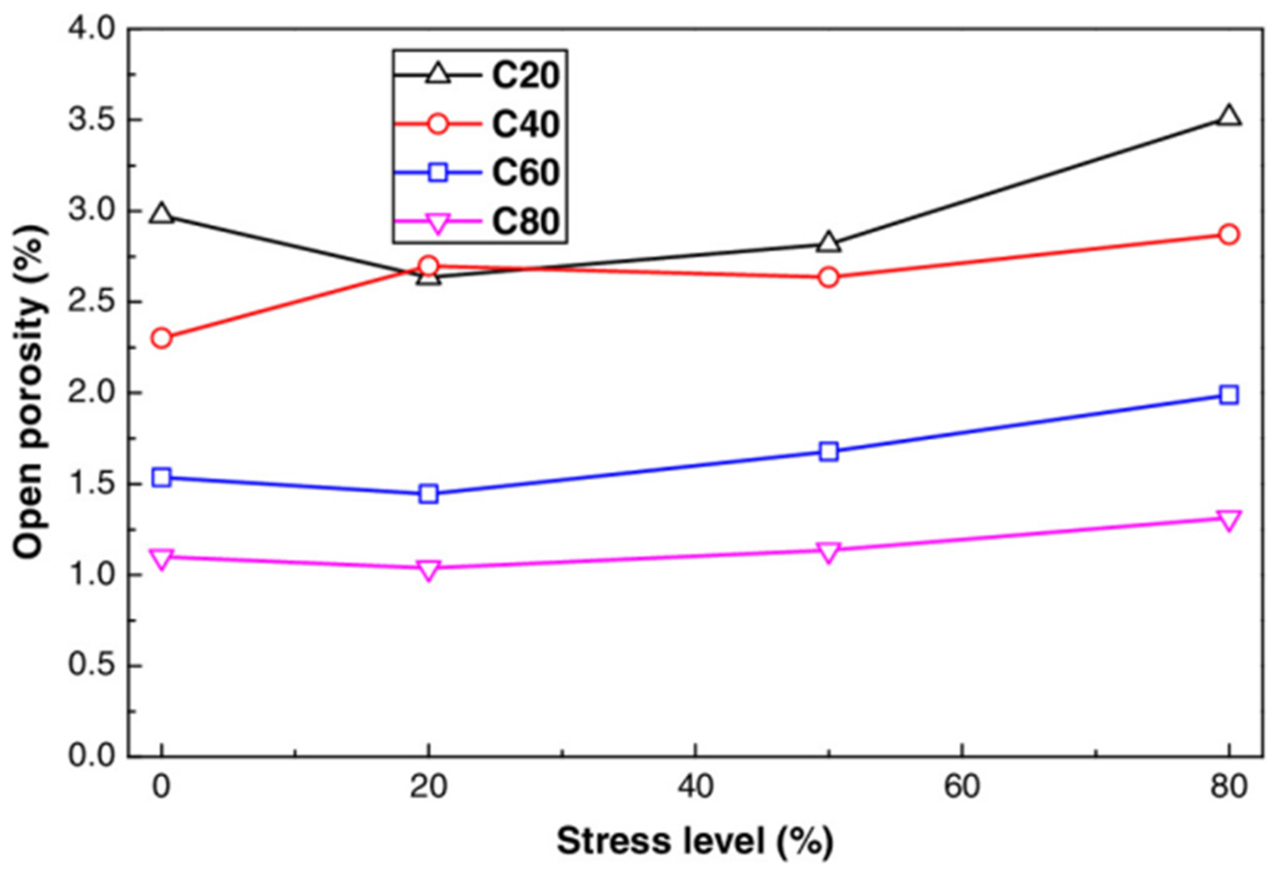 Materials 17 05438 g022