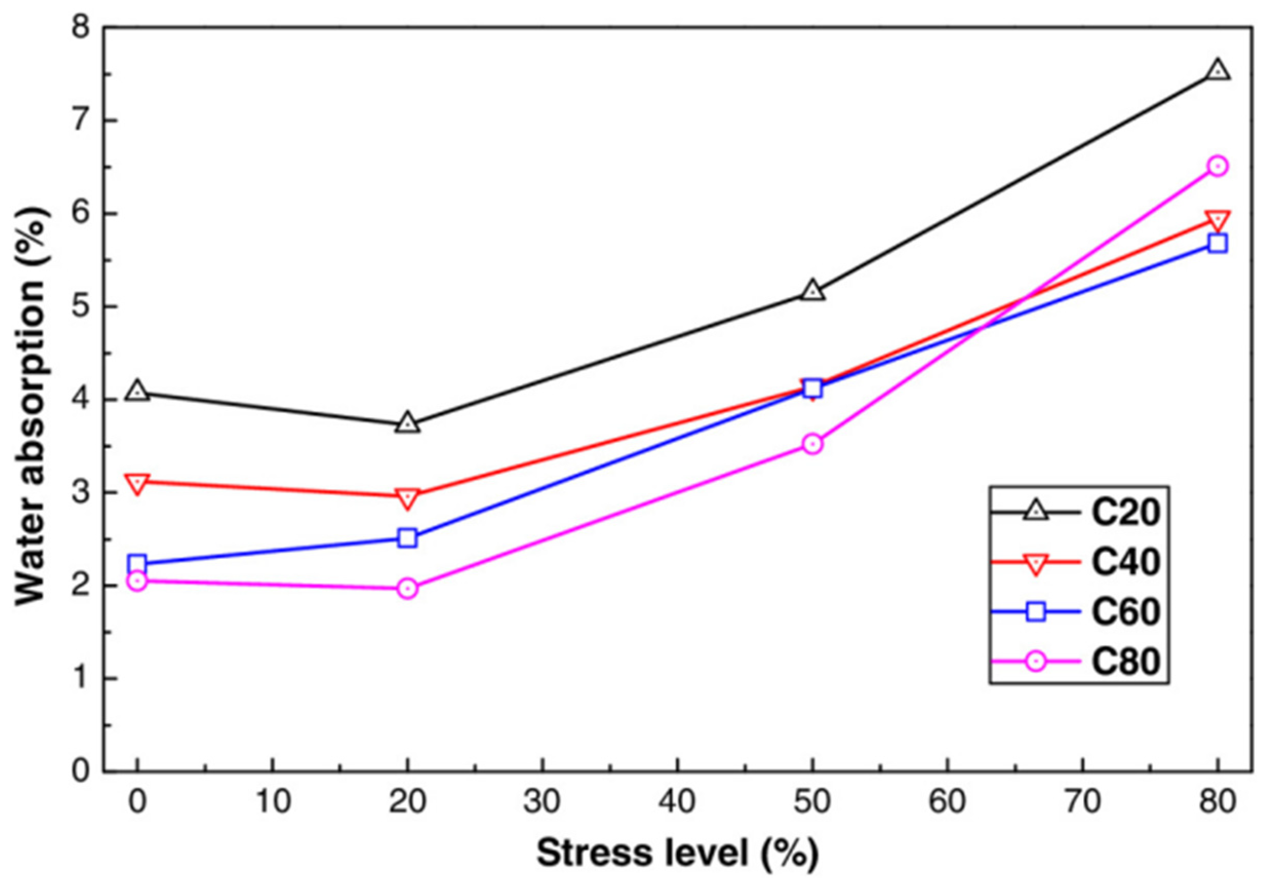 Materials 17 05438 g023