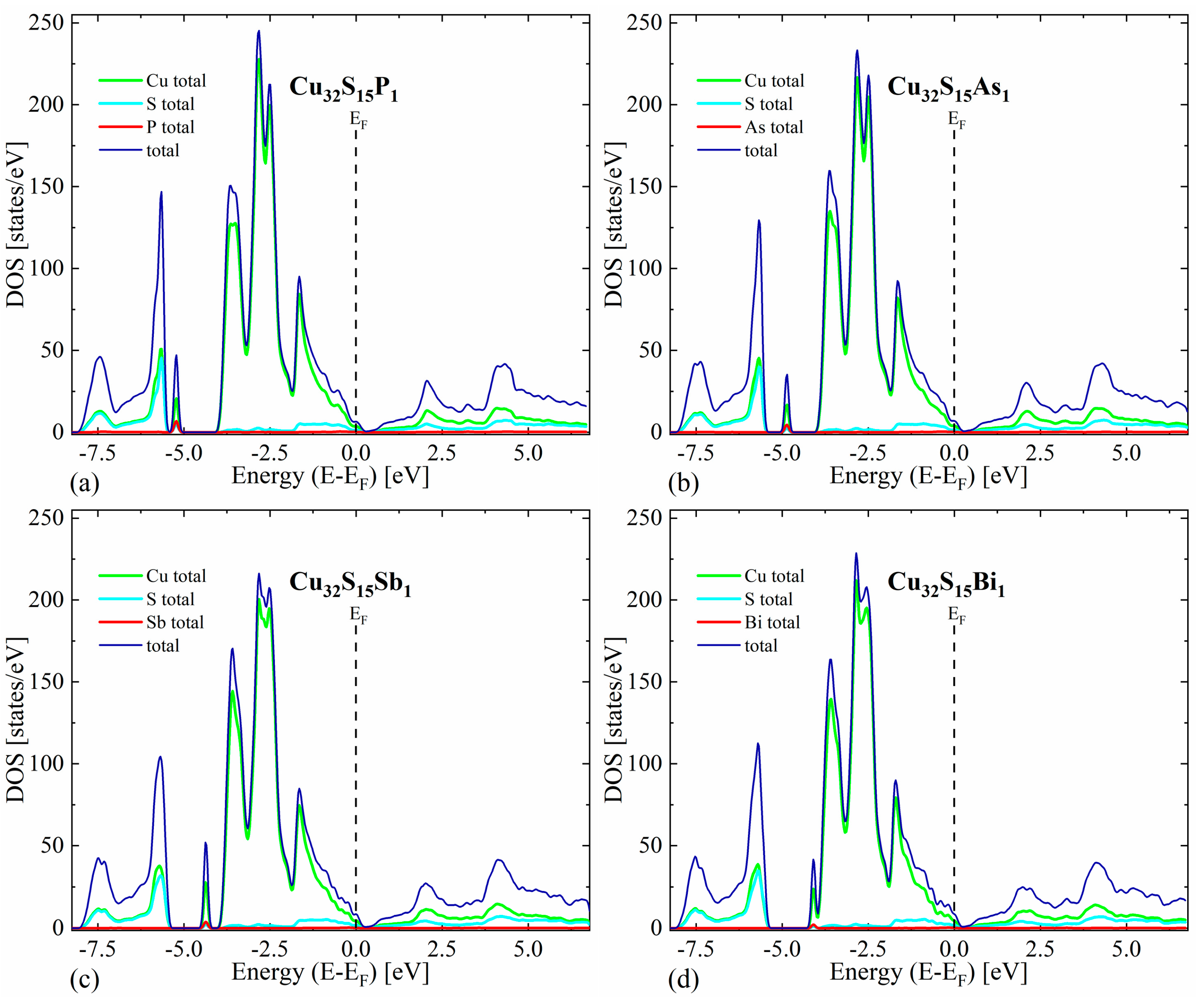 Materials 17 05440 g004
