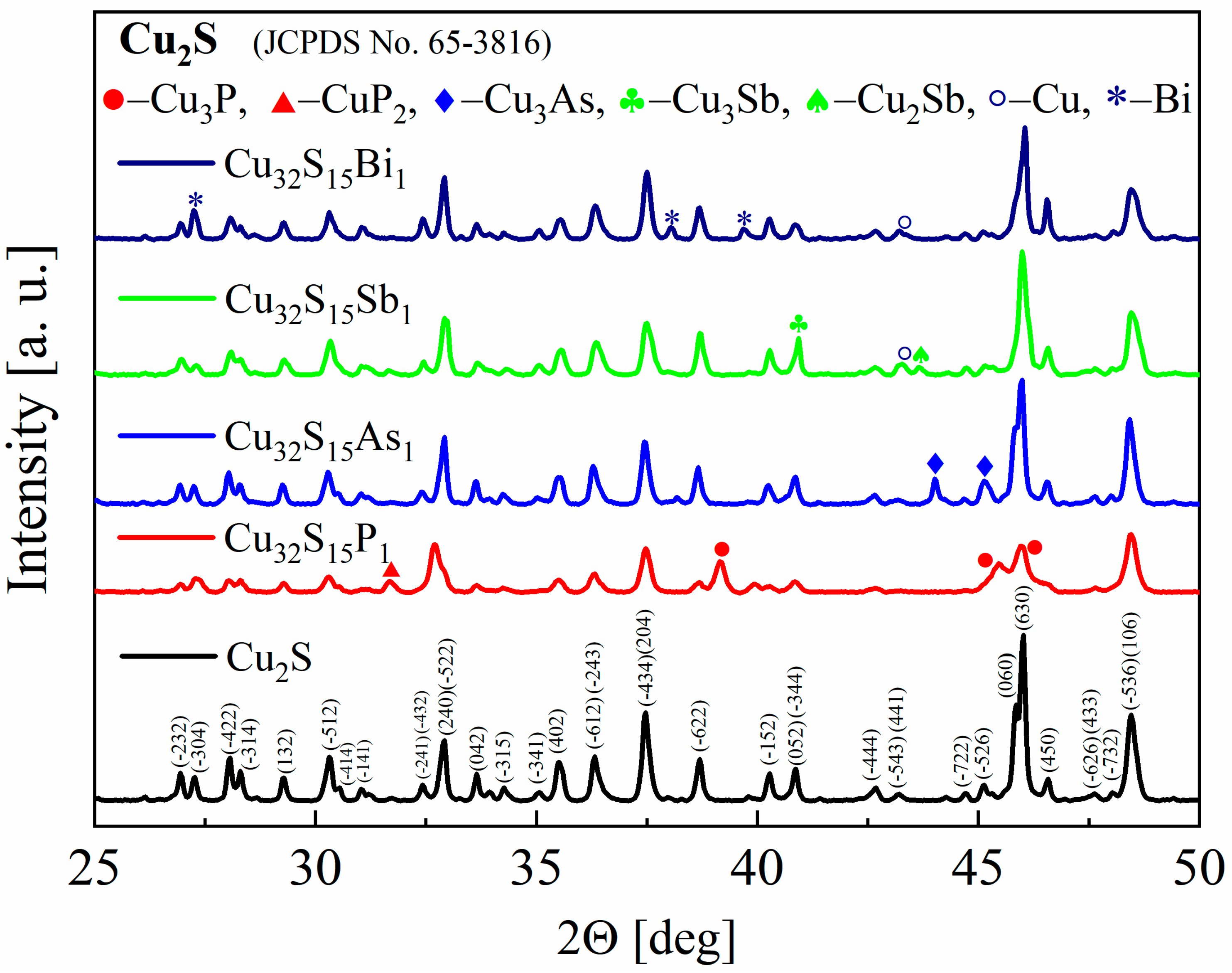 Materials 17 05440 g005
