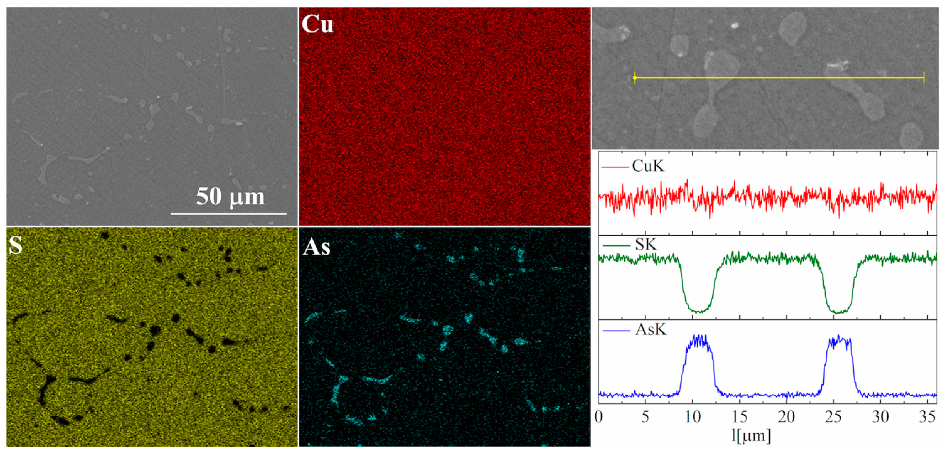 Materials 17 05440 g008