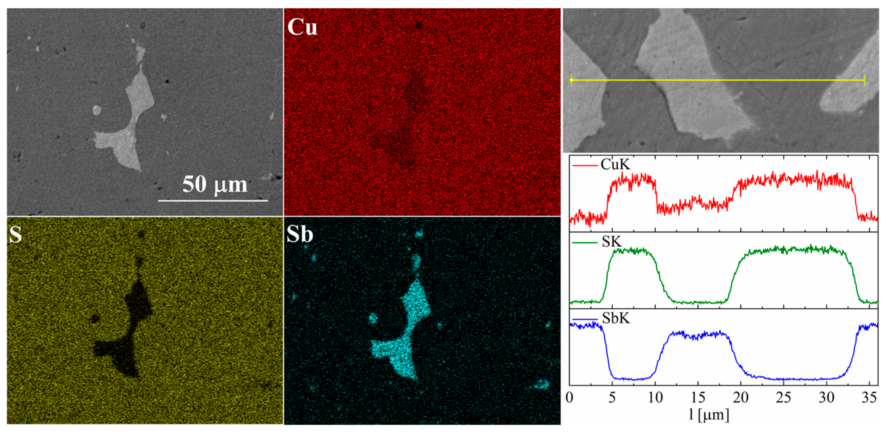Materials 17 05440 g009