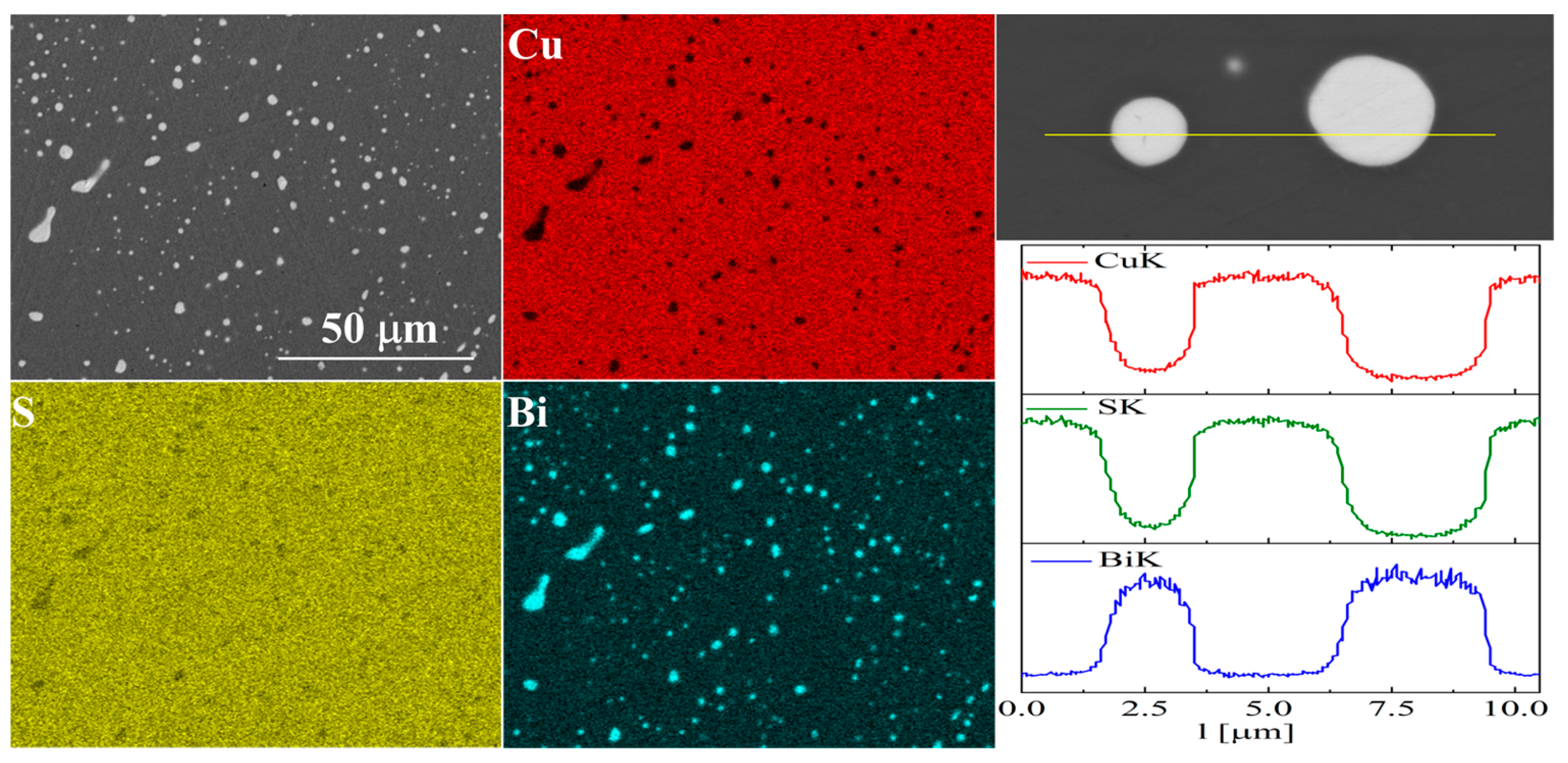 Materials 17 05440 g012