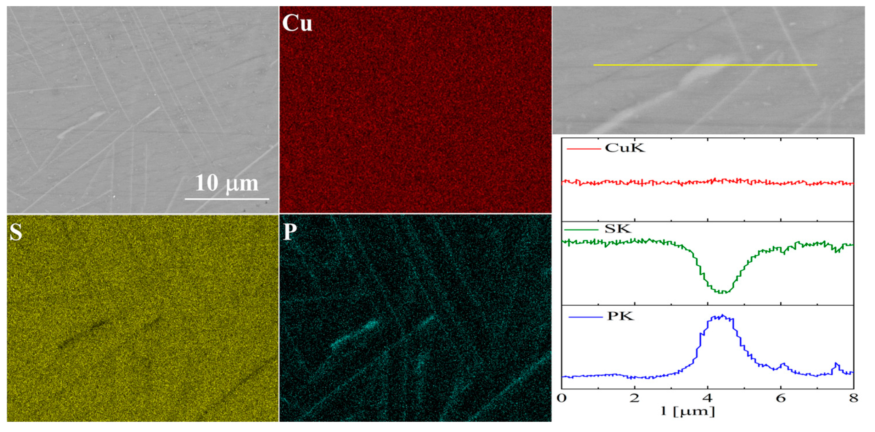 Materials 17 05440 g013