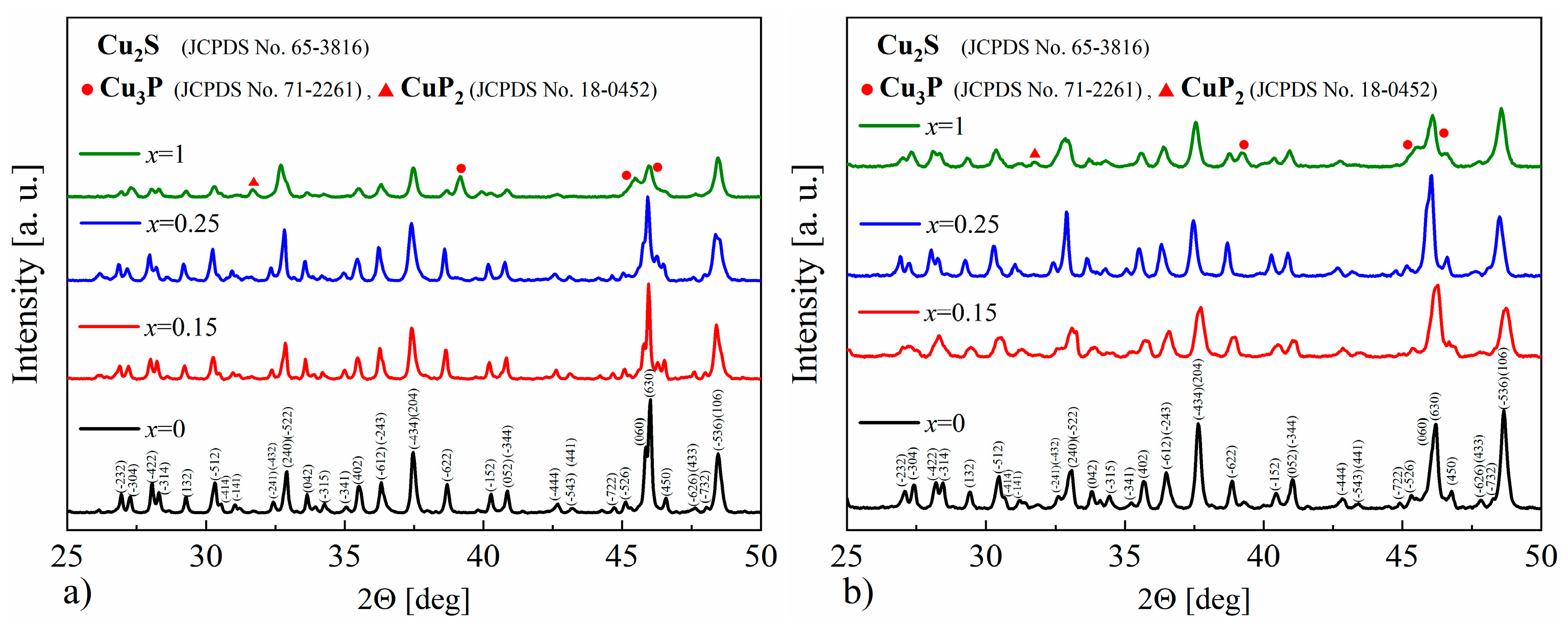 Materials 17 05440 g015