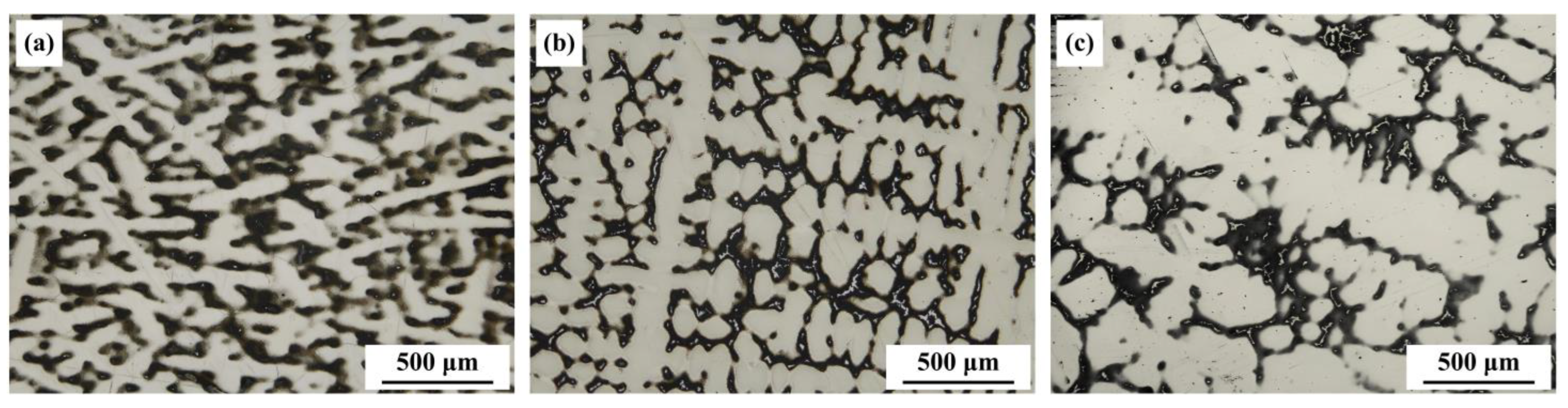 Materials 17 05443 g006 Materials 17 05443 g006
