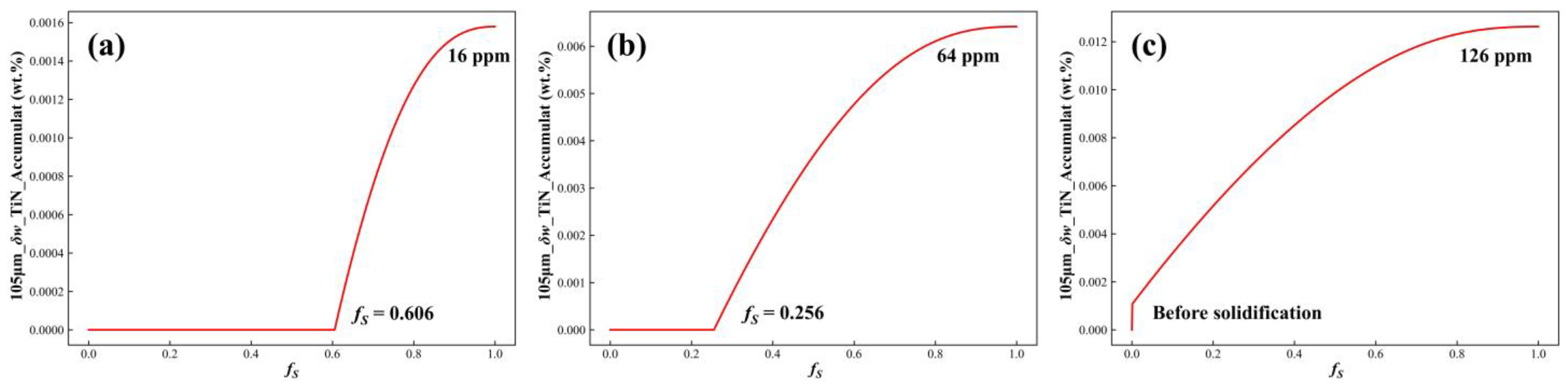 Materials 17 05443 g015 Materials 17 05443 g015