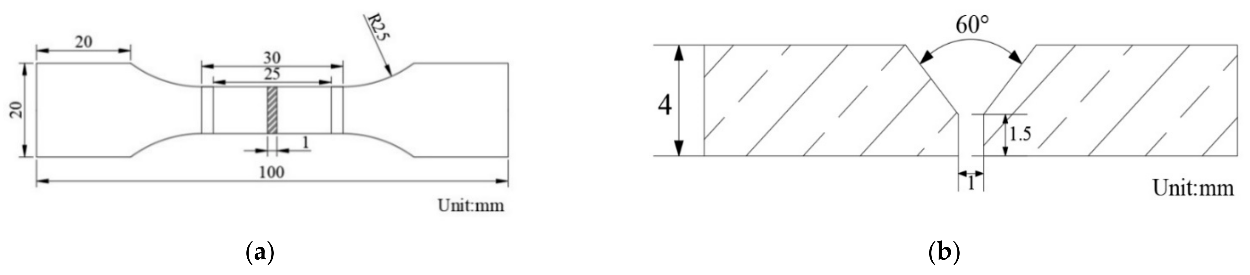 Materials 17 05446 g001