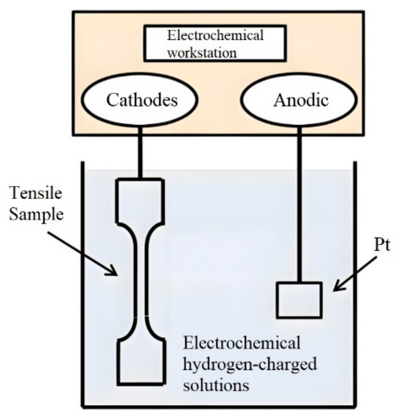 Materials 17 05446 g003