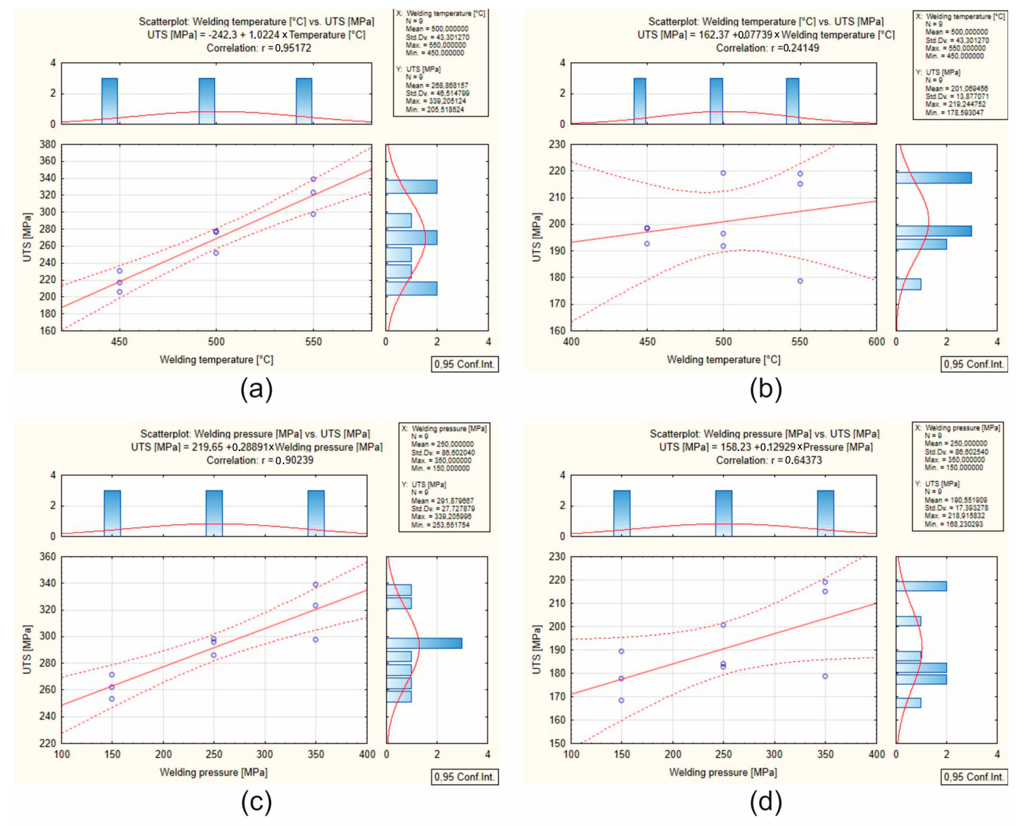 Materials 17 05448 g011