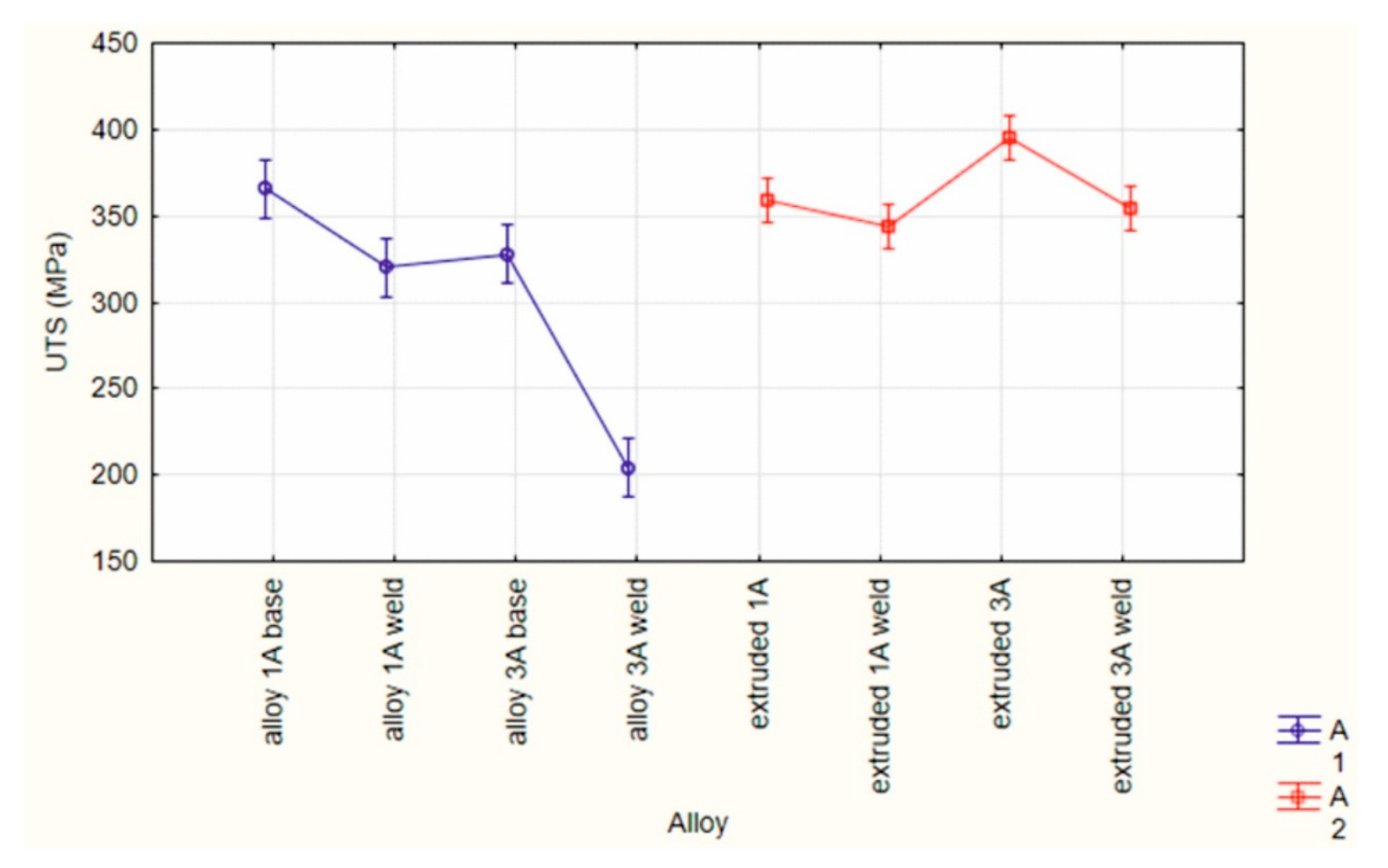 Materials 17 05448 g012