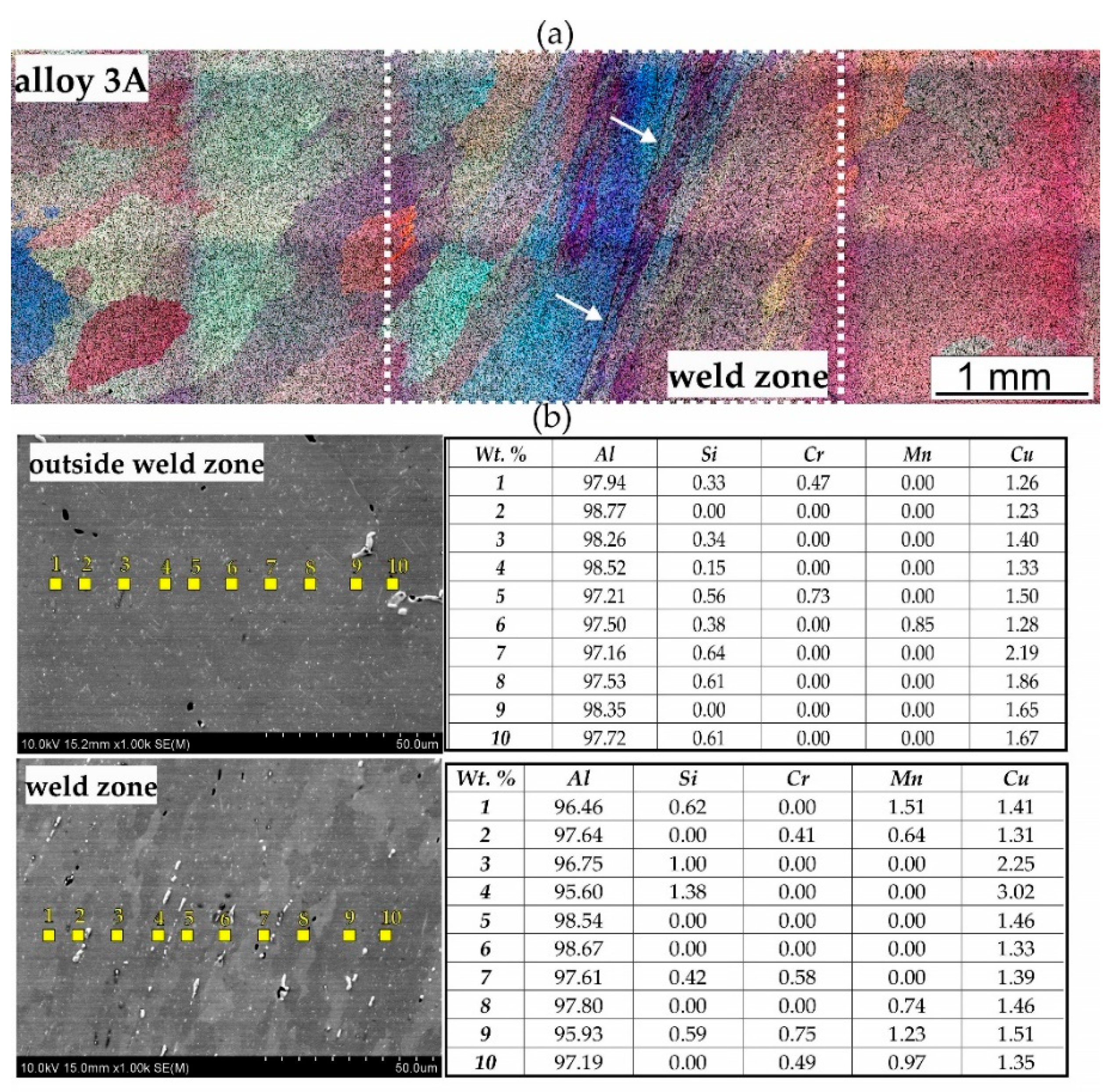 Materials 17 05448 g014