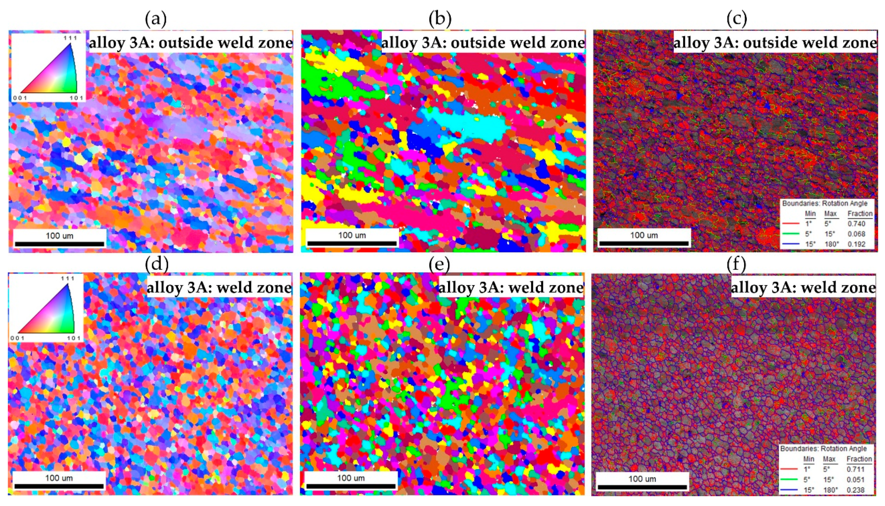 Materials 17 05448 g018
